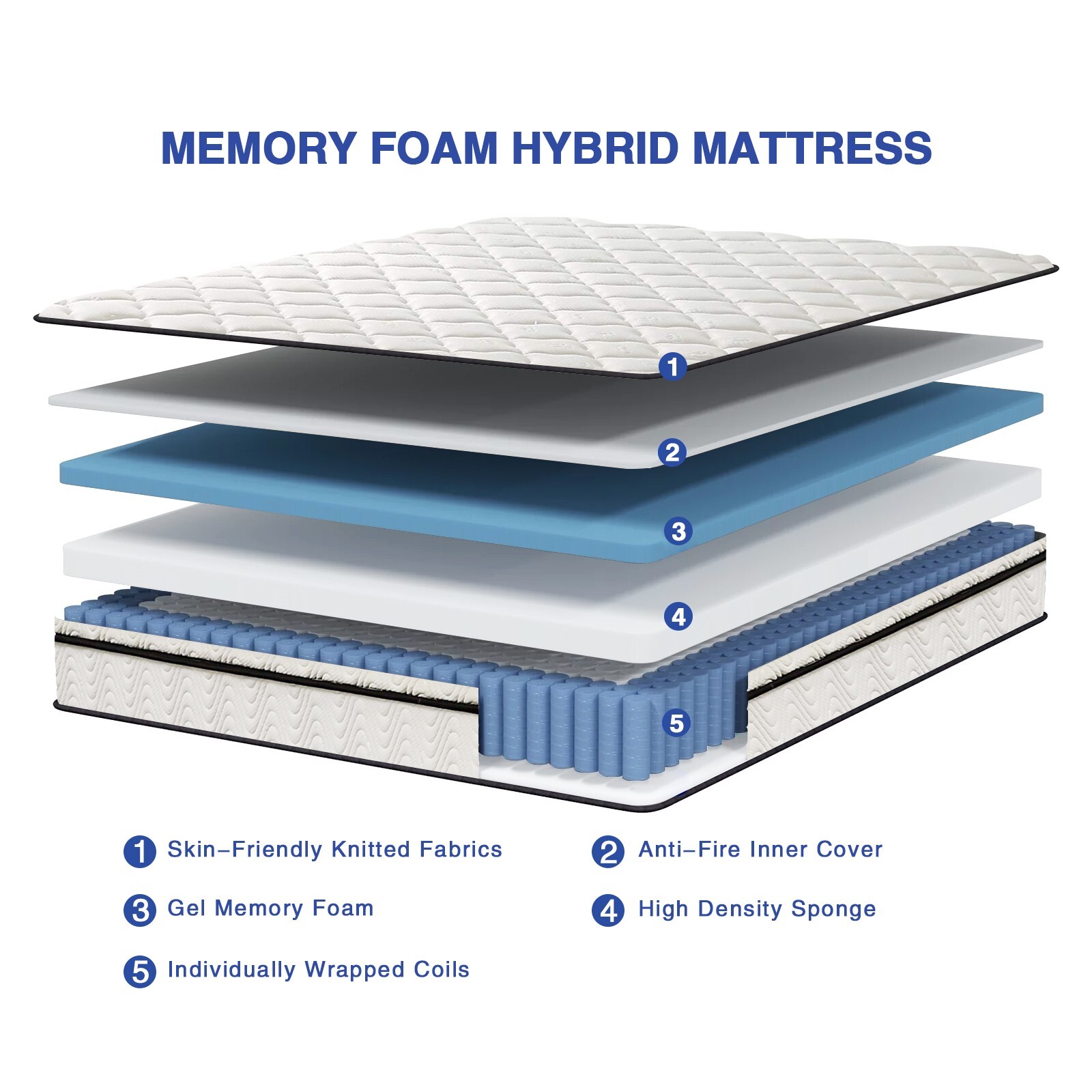 8″10″ Gel Memory Foam and Spring Hybrid Mattress Twin Full Queen King Size