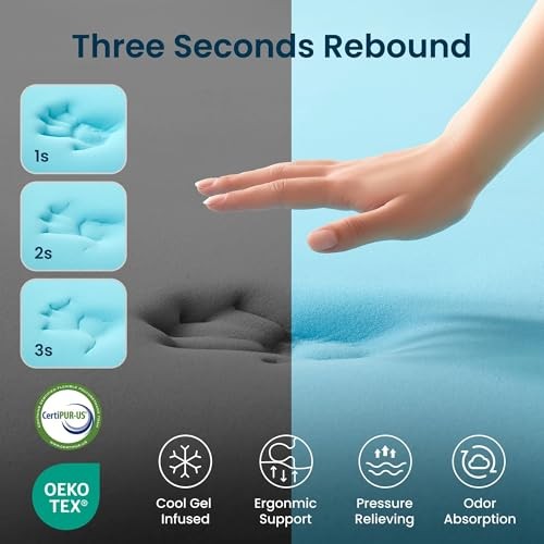4 Inch Mattress Topper, Dual Layer 2” Gel Memory Foam + 2” Full White