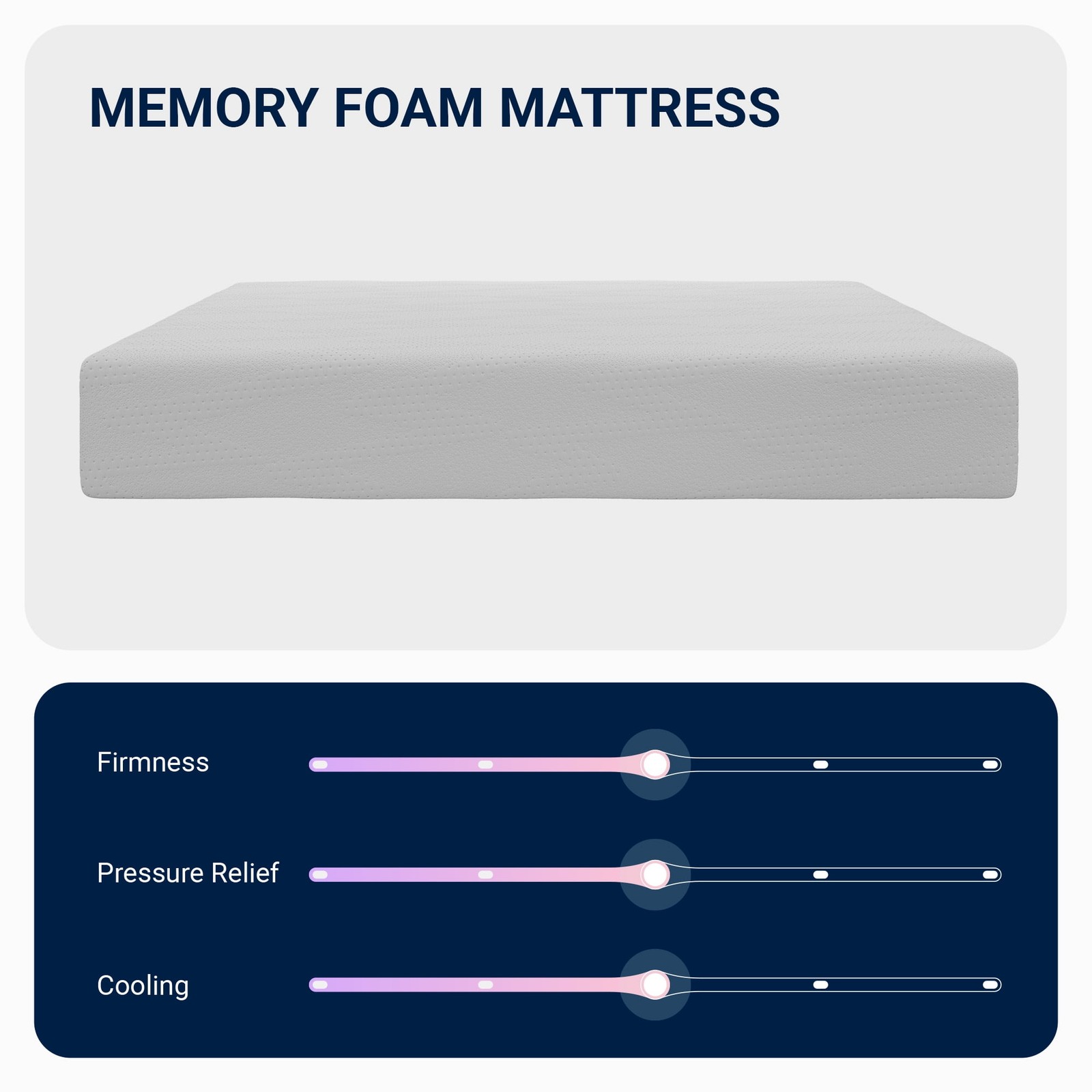 Avenco Victoria 12″ Medium Gel Memory Foam Cooling Motion Isolation Mattress, Qu
