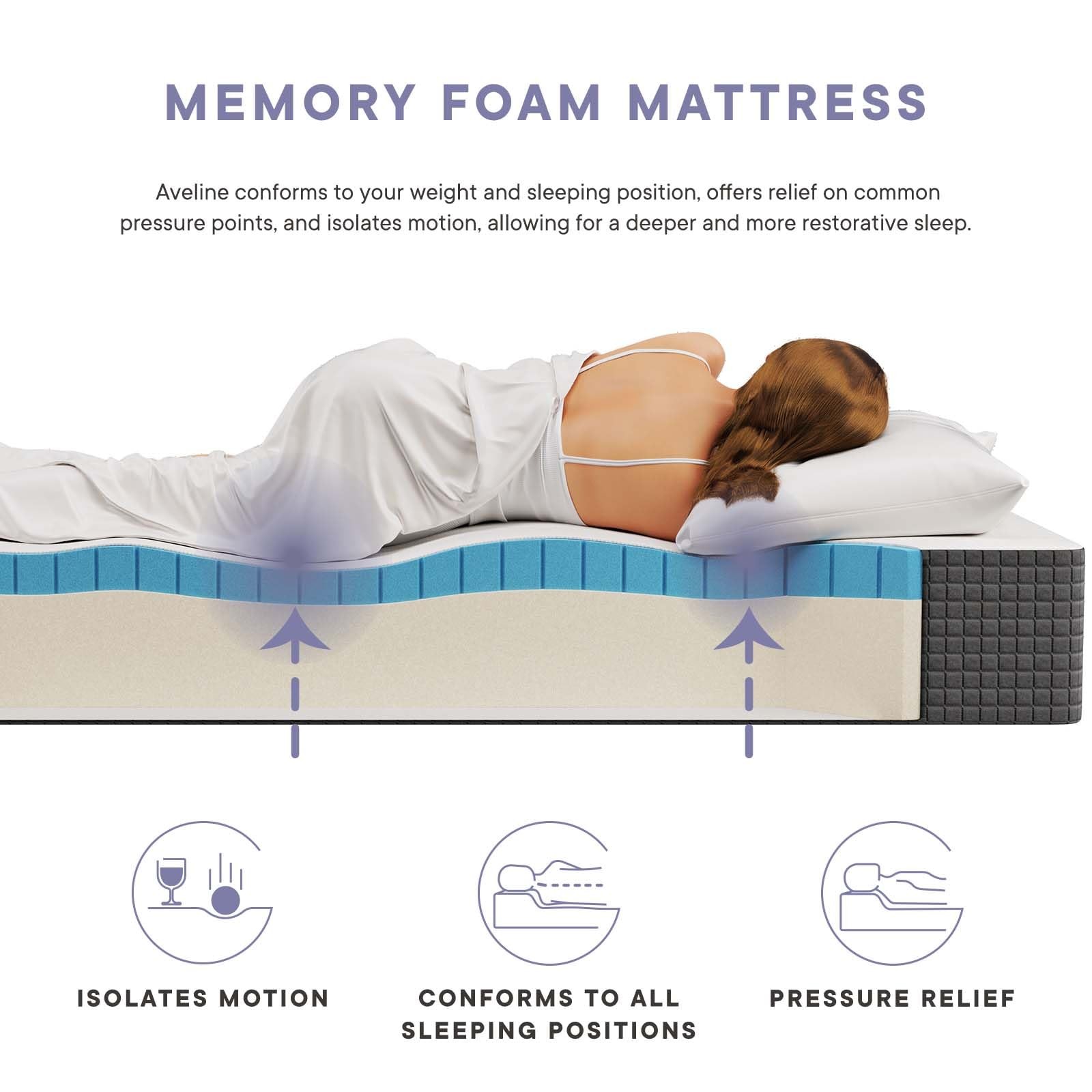 Modway Aveline 10″ Modern Style Memory Foam Full Mattress in White