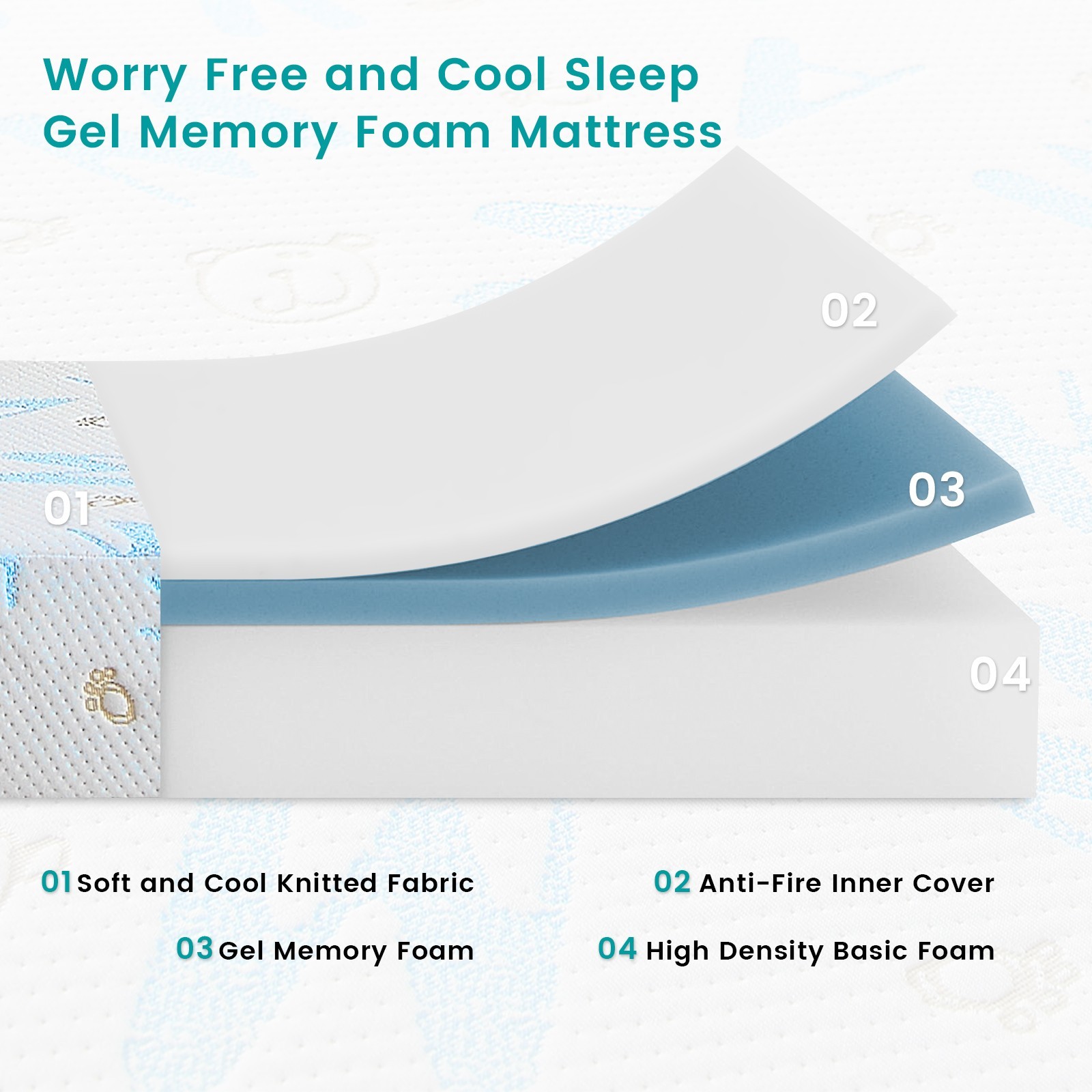 5″ 6″ Twin XL Cooling Gel Memory Foam Mattress with Removable Cover Bed in a Box