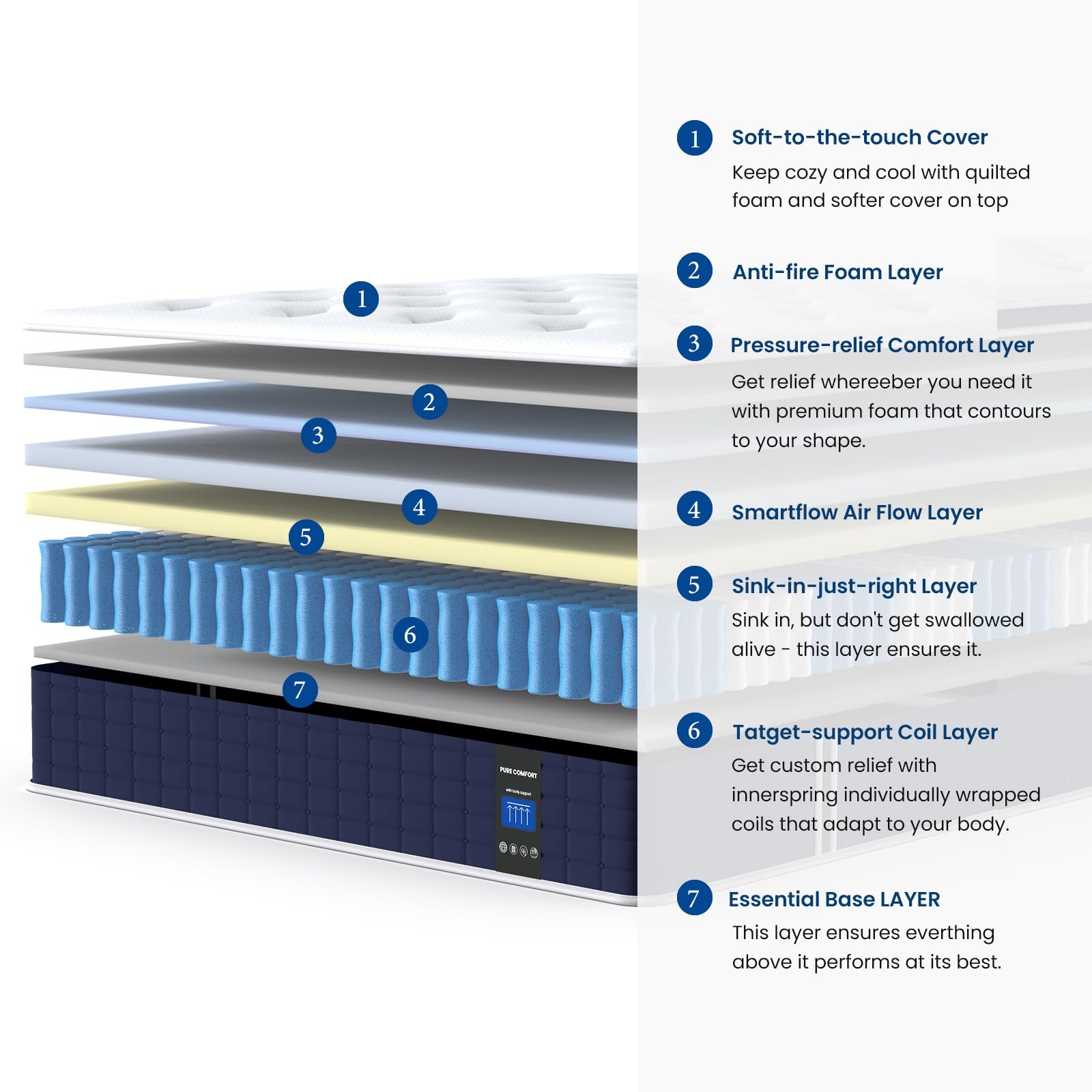 Twin Mattress, 10 Inch Twin Hybrid Mattress in a Box, Pocket Innerspring Pill…