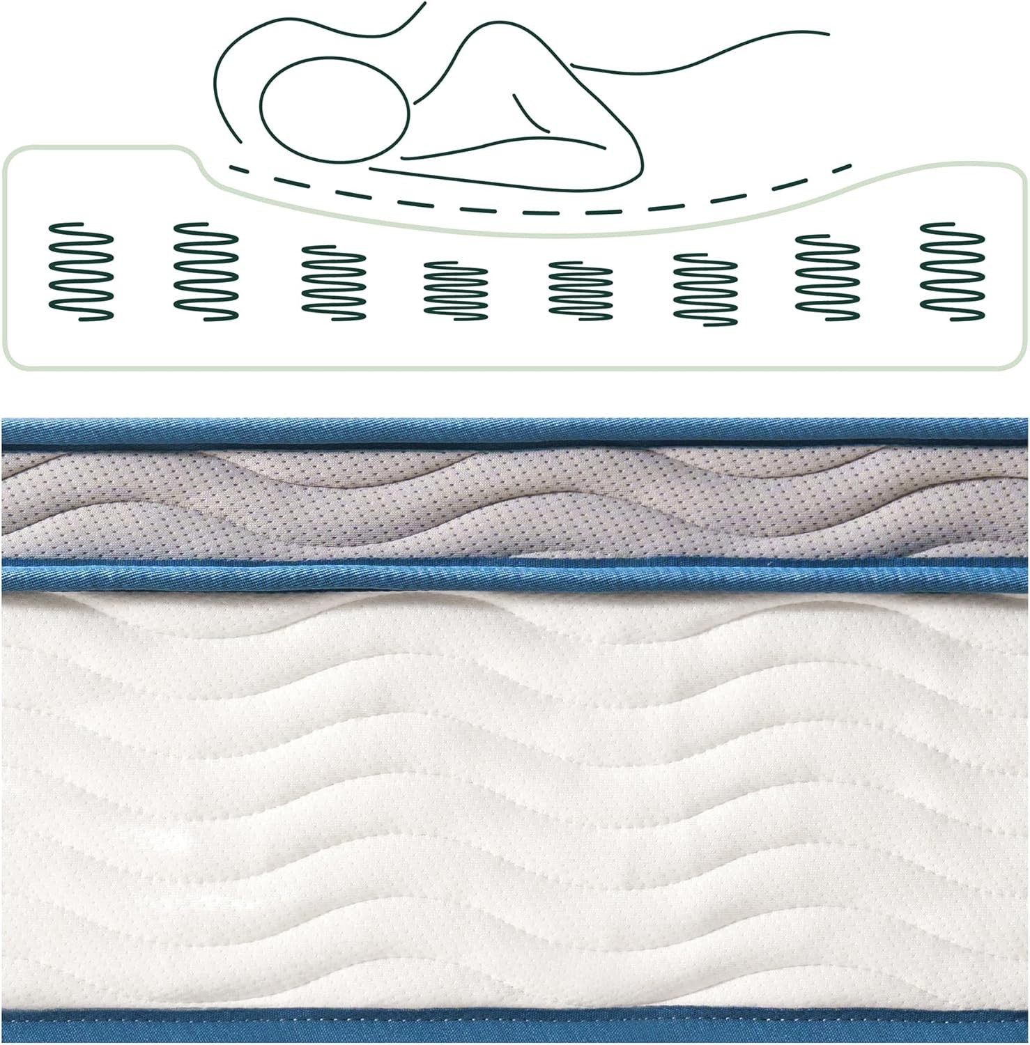 8 Inch Spring Sensation Hybrid Mattress [New Version] Medium Firm Feel