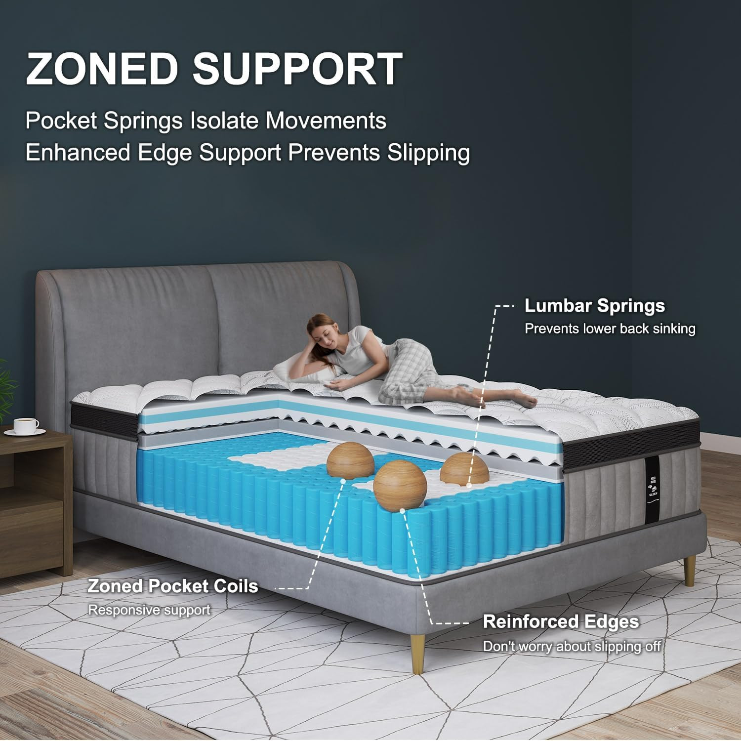 12″ Queen Hybrid Mattress – Medium Firm Memory Foam & Pocket Springs