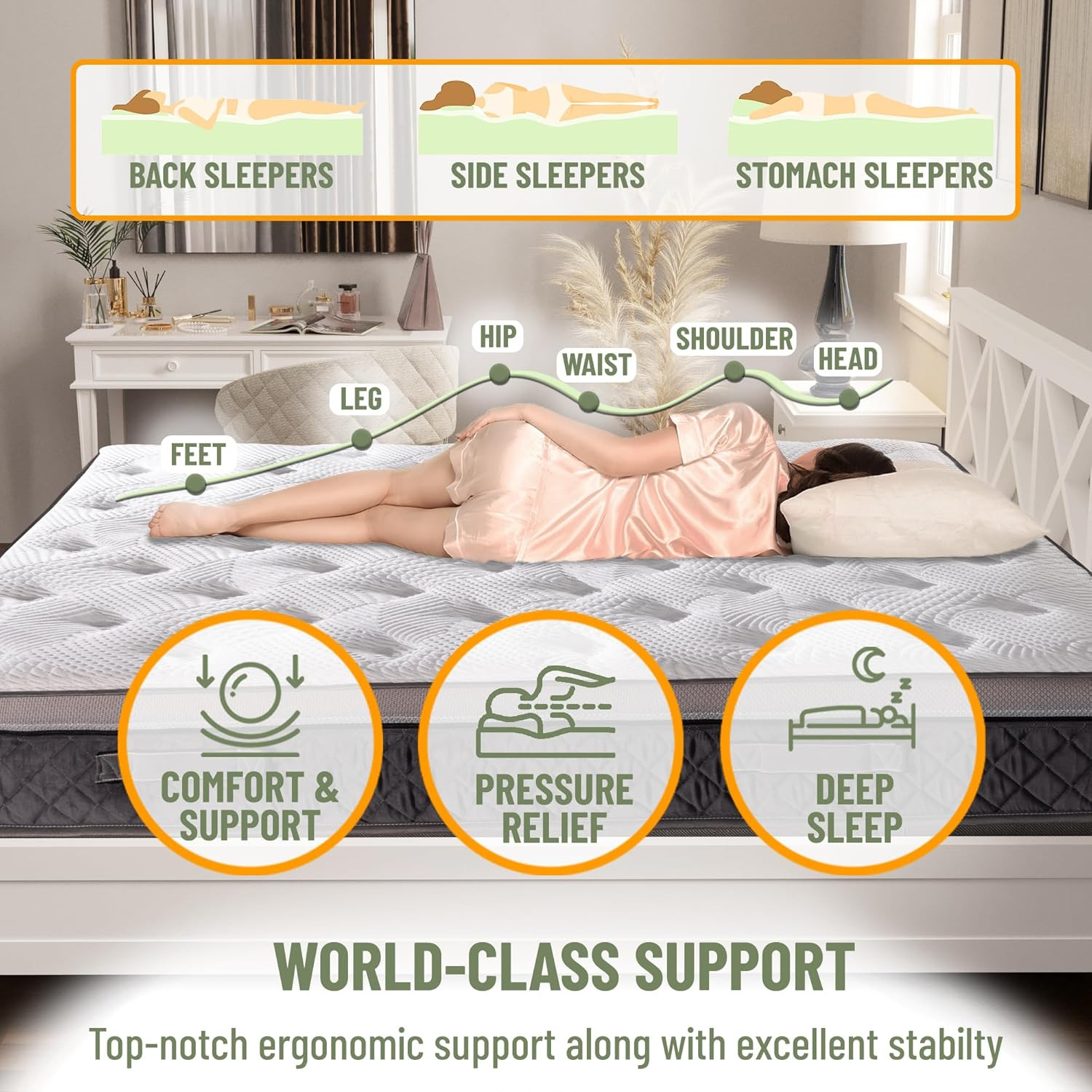 12″ Eurotop Hybrid Mattress – Firm Support & Pocketed Coils – USA Made