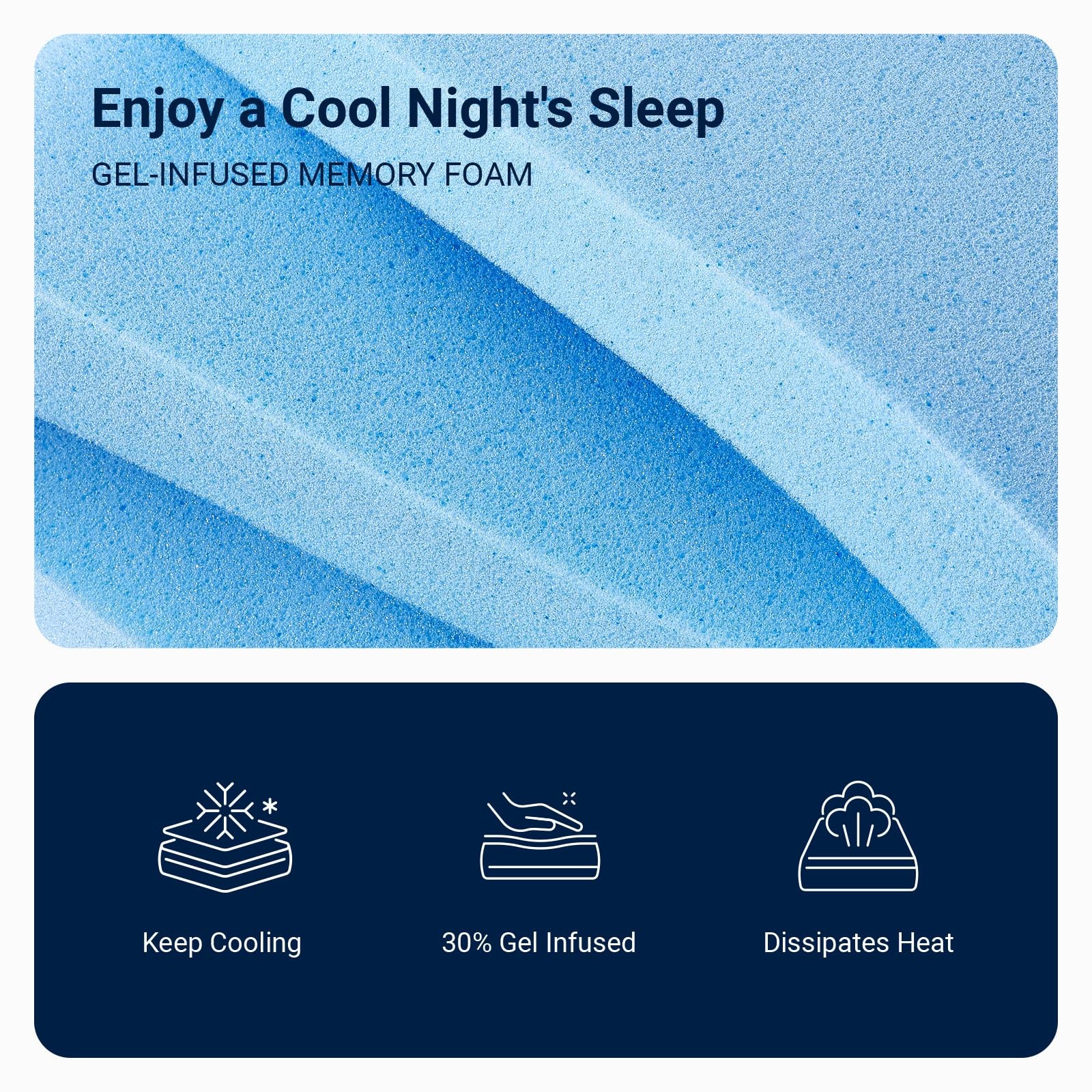 Twin Mattress, 5 Inch Twin Size Mattress for , Memory Foam Mattresses for Coo…