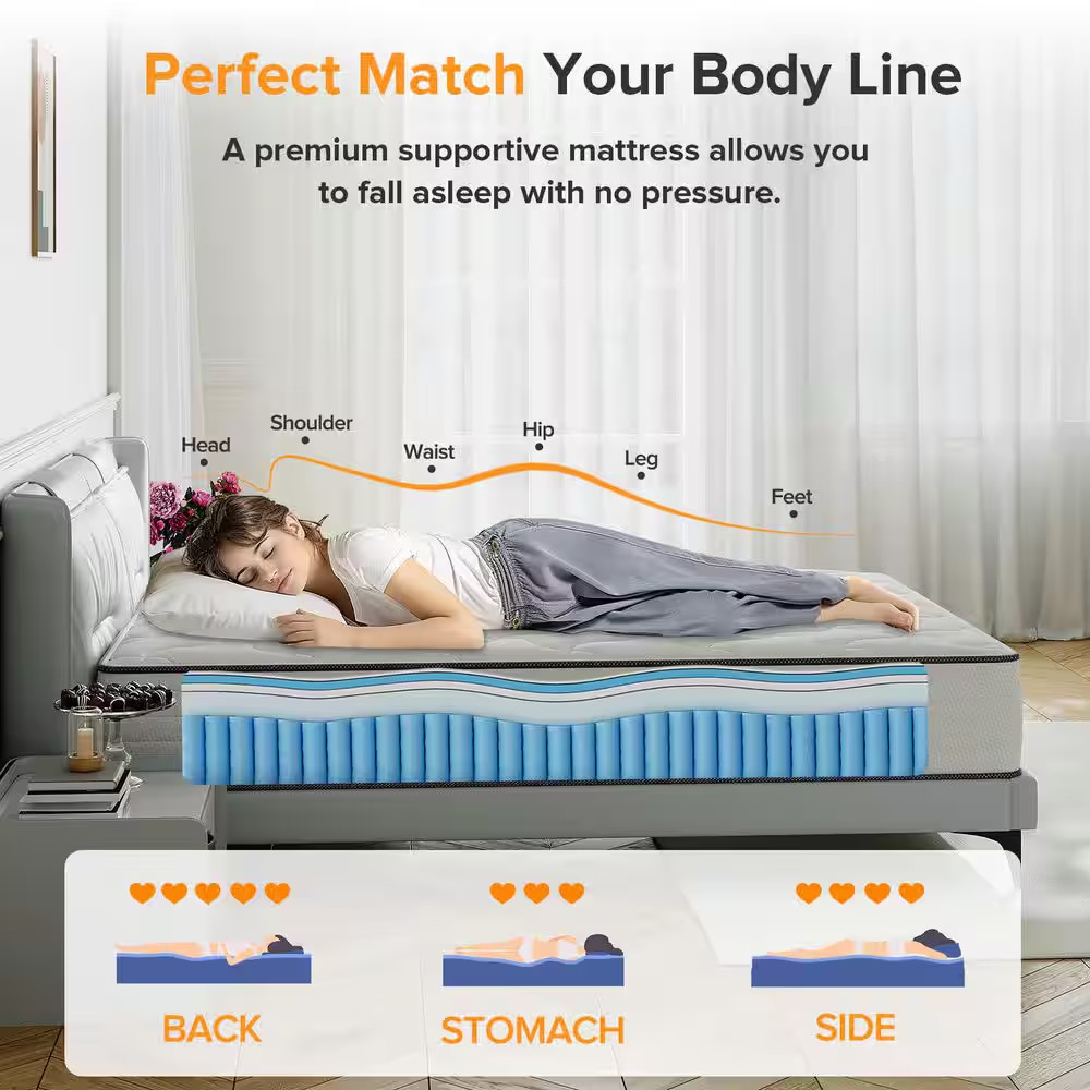 Queen Size Plush Hybrid Gel Memory Foam 10 In. Innerspring Euro Top Support and