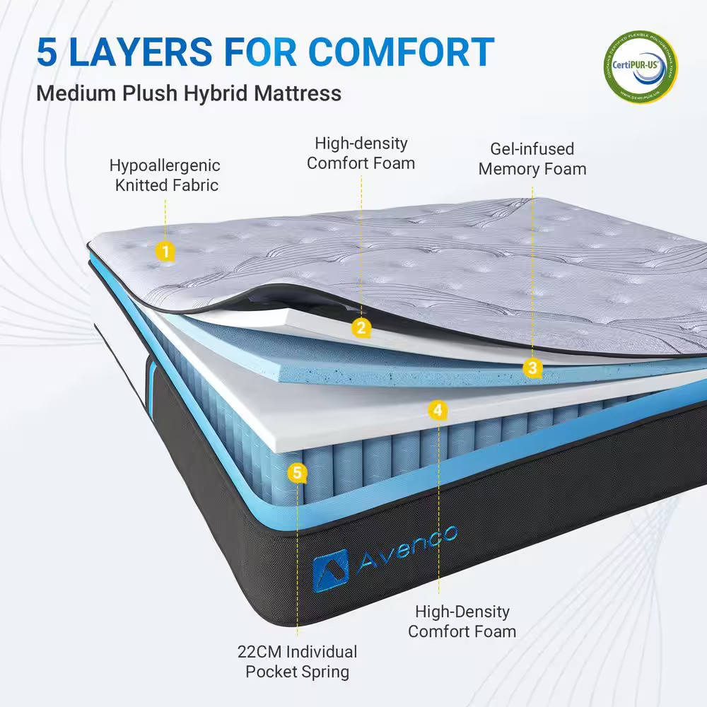 12 In. Medium Firm Hybrid Pillow Top King Size Mattress, Cooling & Certipur-Us C