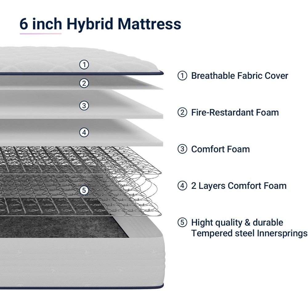 6 Inch Twin Hybrid Mattress in a Box, Medium Soft Feel, Breathable Fabric,