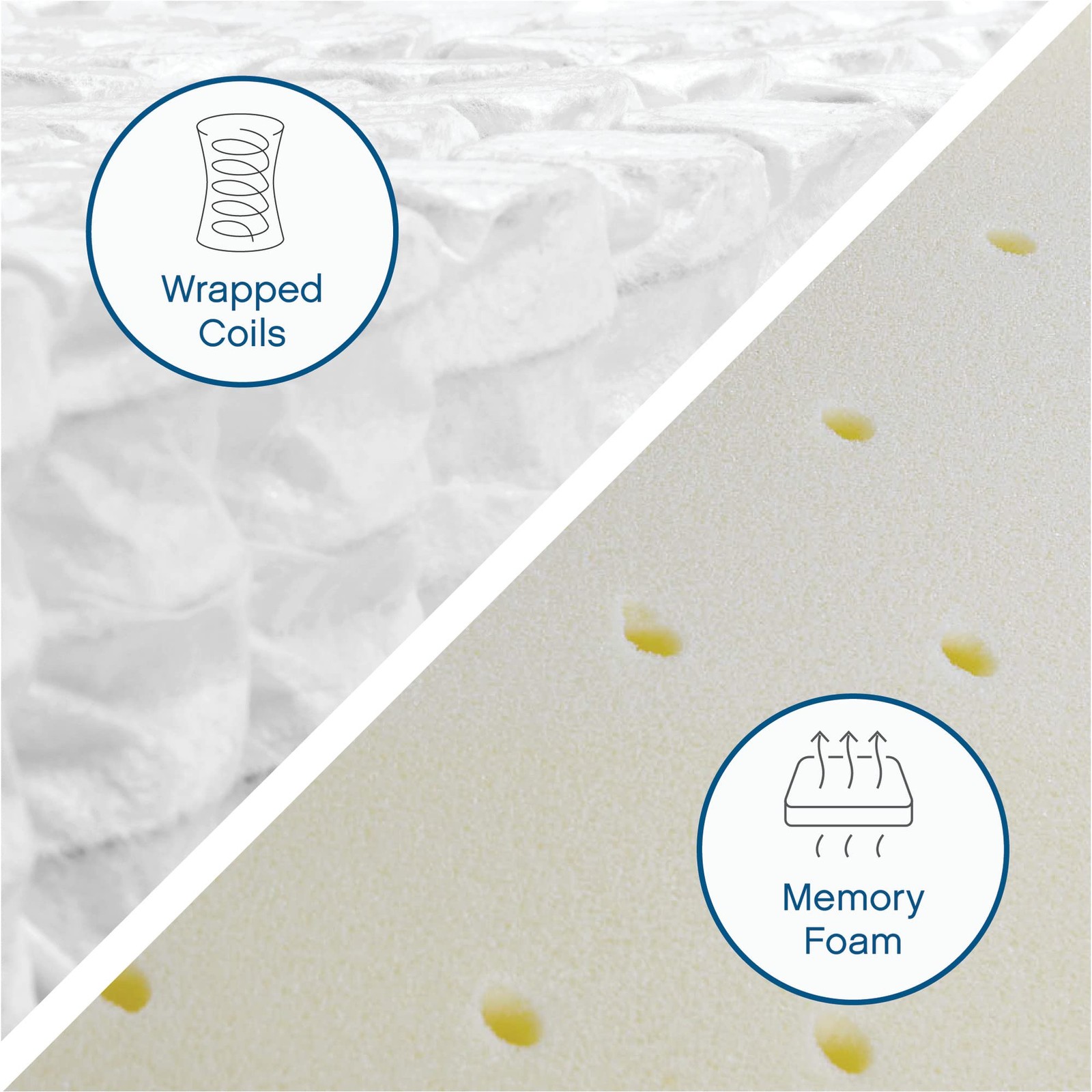 Quilted Hybrid Mattress, 12-Inch Innerspring and Pillow Top Memory Foam Mattr…