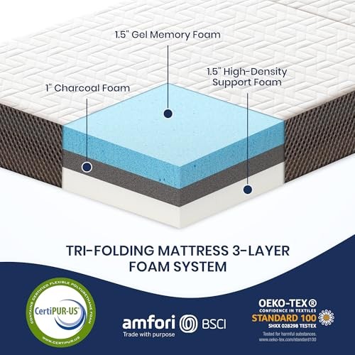 Foldable Mattress Single Size, Tri-Folding Single (75 × 25 inch) 4 Inch