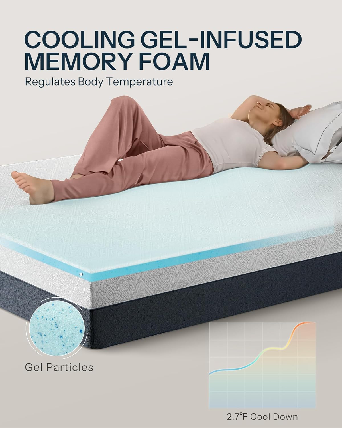 10-Inch Cooling Gel King Mattress – USA Made, Pressure Relief & Motion Isolation