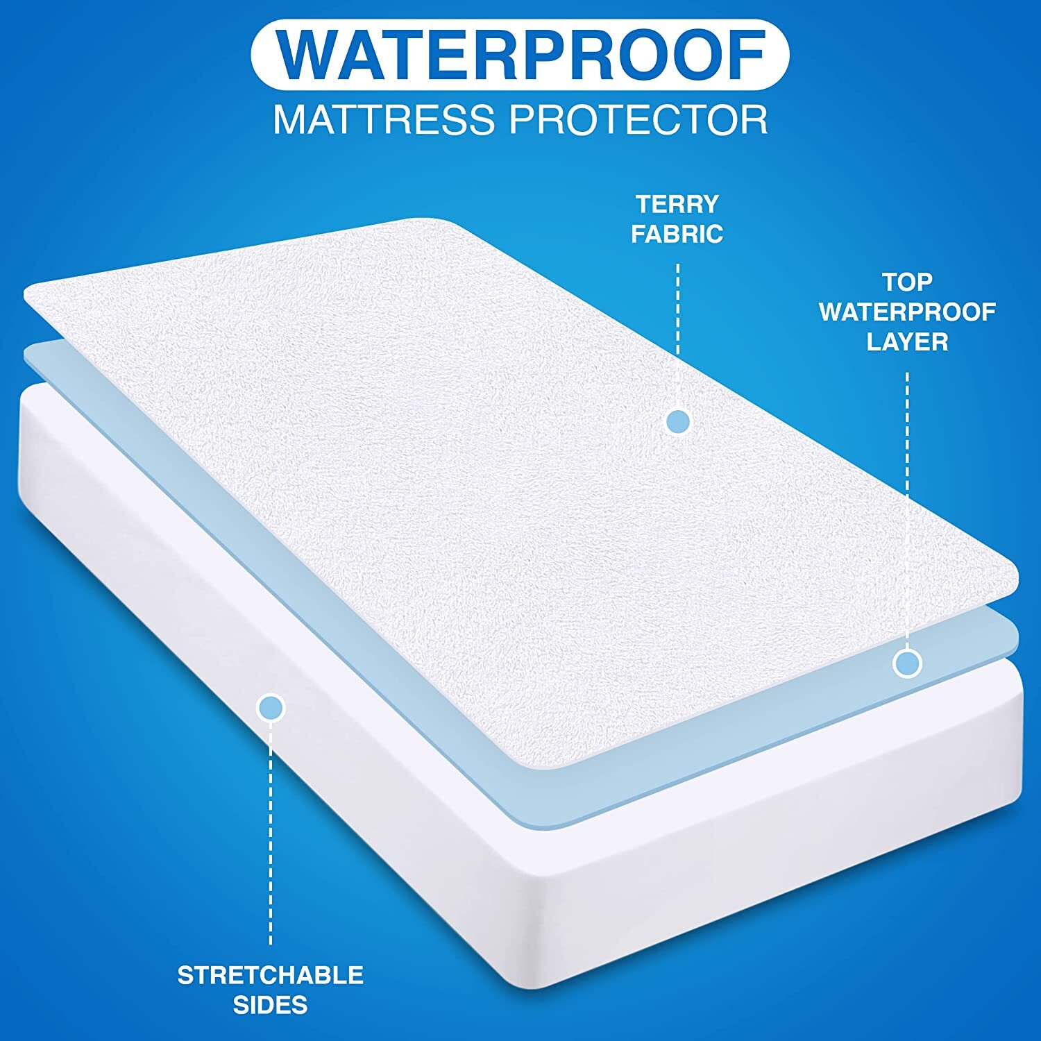 200 GSM Premium Waterproof Terry Mattress Protector Utopia Bedding
