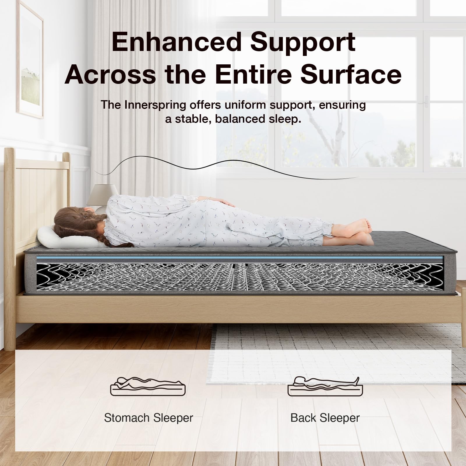 6 Inch Twin Mattress, Hybrid Mattress Twin in a Box with Bonnell Spring & Gel…