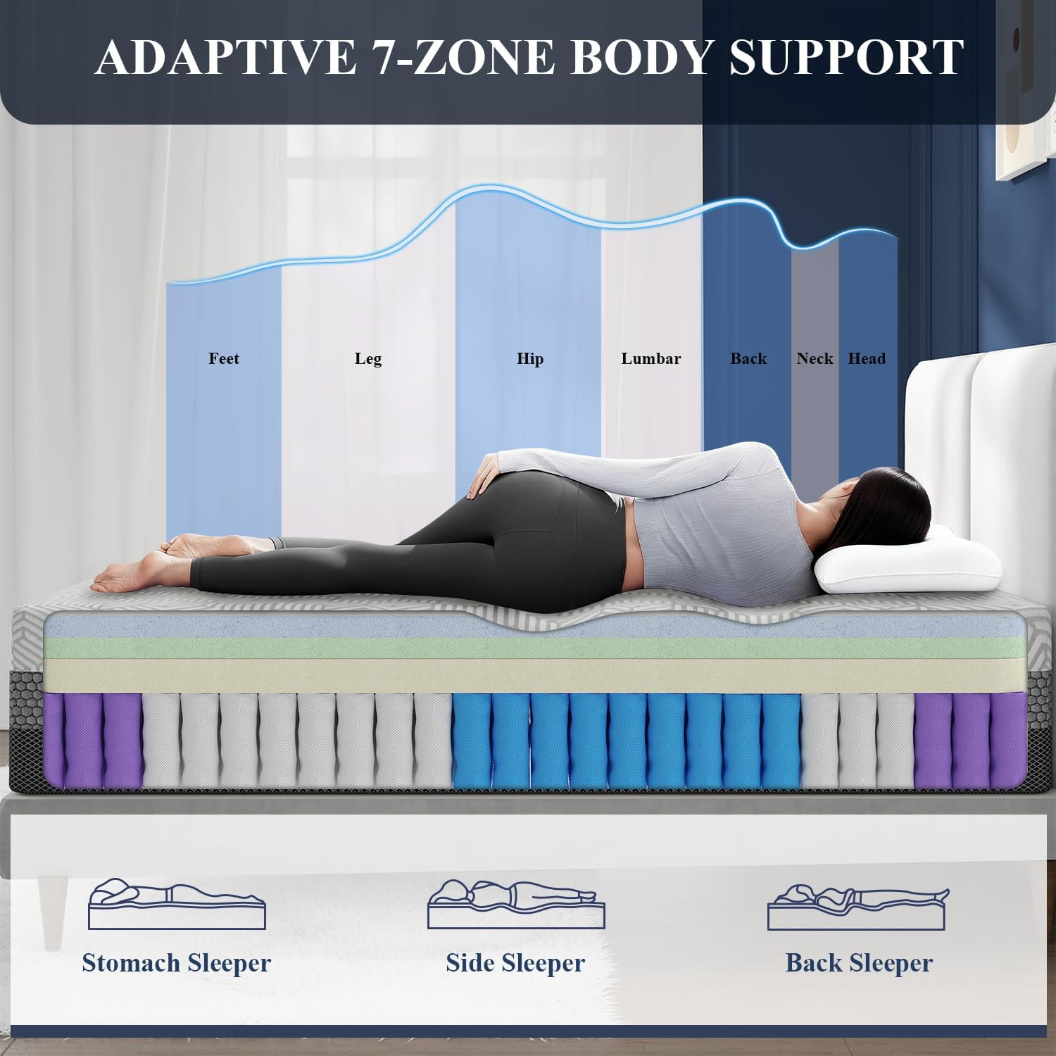 Luxury 14″ Firm King Mattress with Cool Gel Foam & Pocket Springs, 365-Night Tri