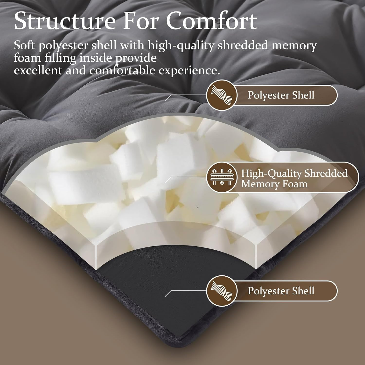Japanese Futon Mattress Floor Mattress 3″ Tatami Mat,Shredded Memory