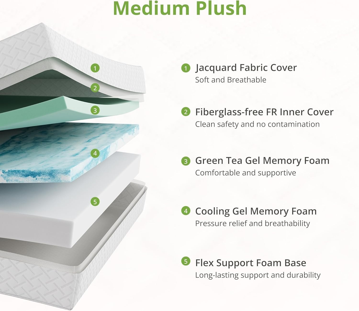 Twin XL Memory Foam Mattress, 5 Inch Bed Mattress in a Box with Cooling Green…