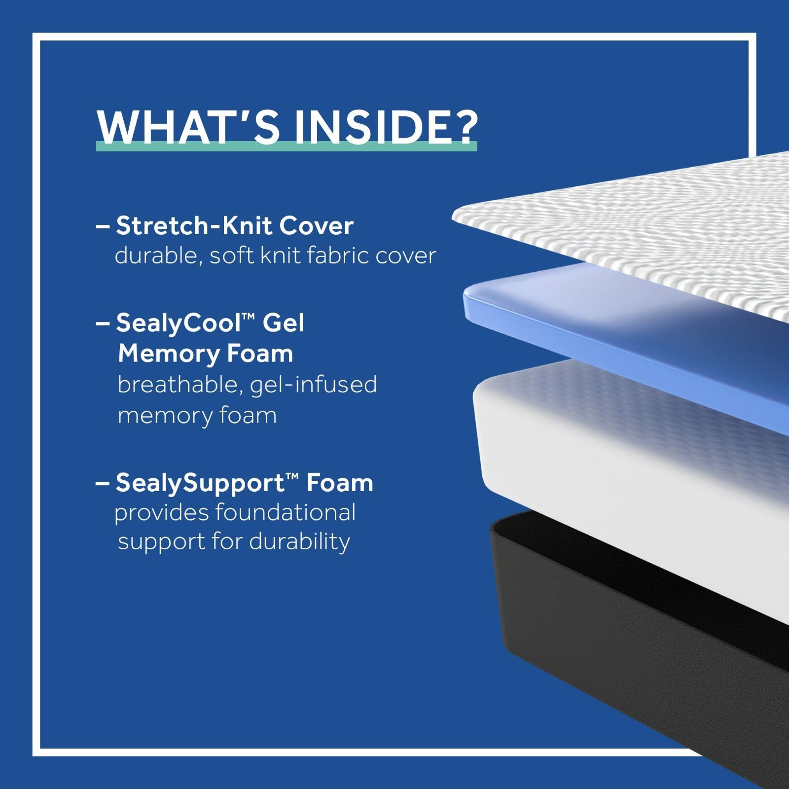 Sleepy’s by Sealy 10″ Medium Memory Foam Full size Mattress Bed in a Box New