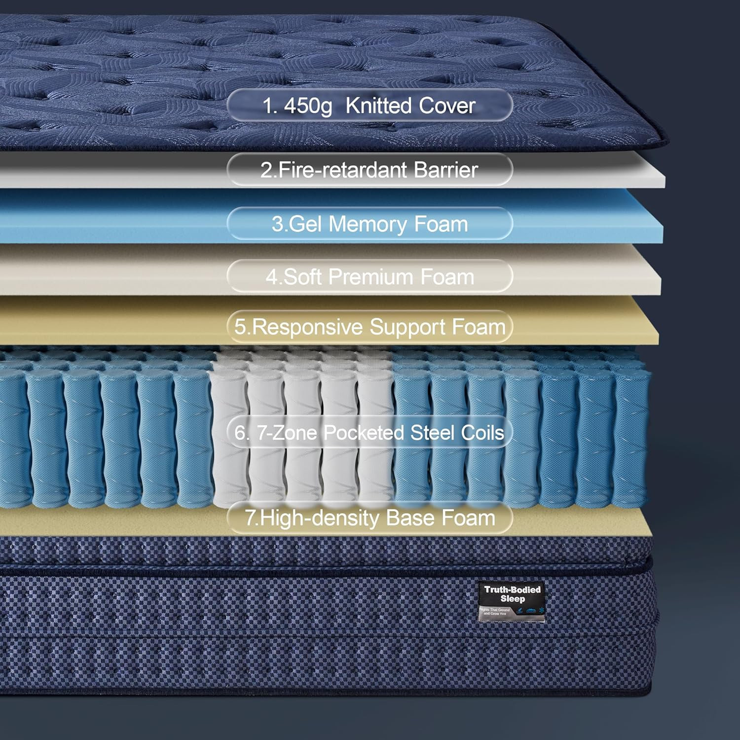 14″ Plush Hybrid Queen Mattress, Gel Foam & Pocket Coils, 120-Night Trial