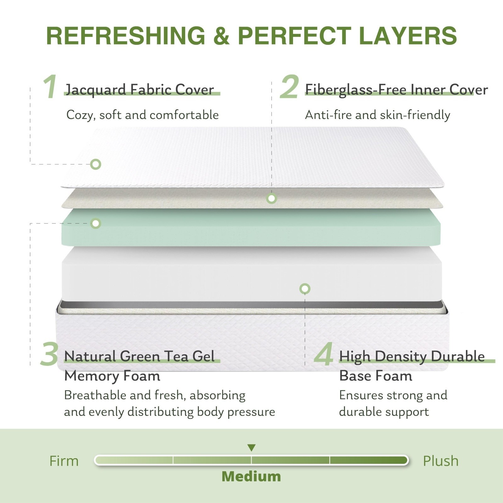 EGOHOME Twin XL Memory Foam Mattress, 5 Inch Bed Mattress in a Box with Cooling