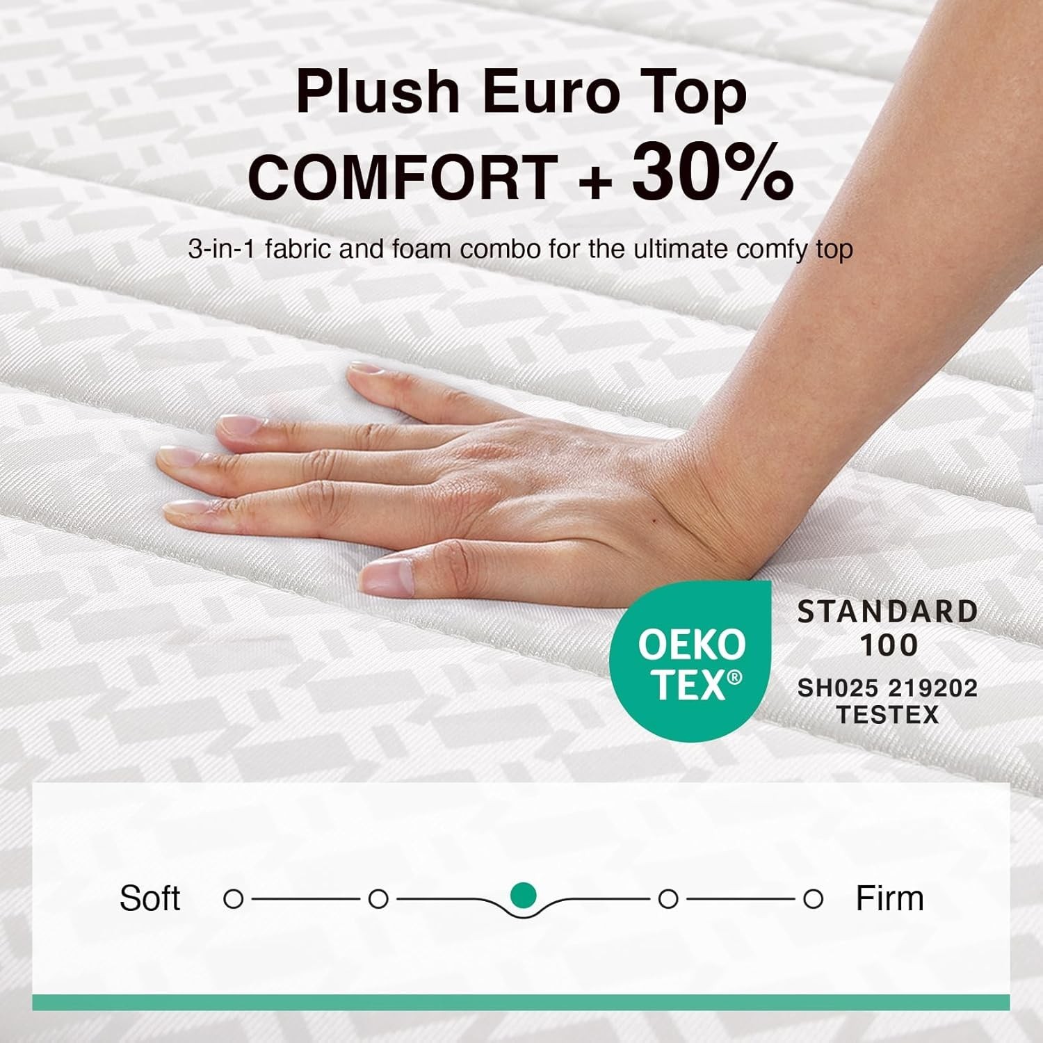 10 Inch Queen Size Mattress in a Box Hypoallergenic & Back Pain Relief Hybrid