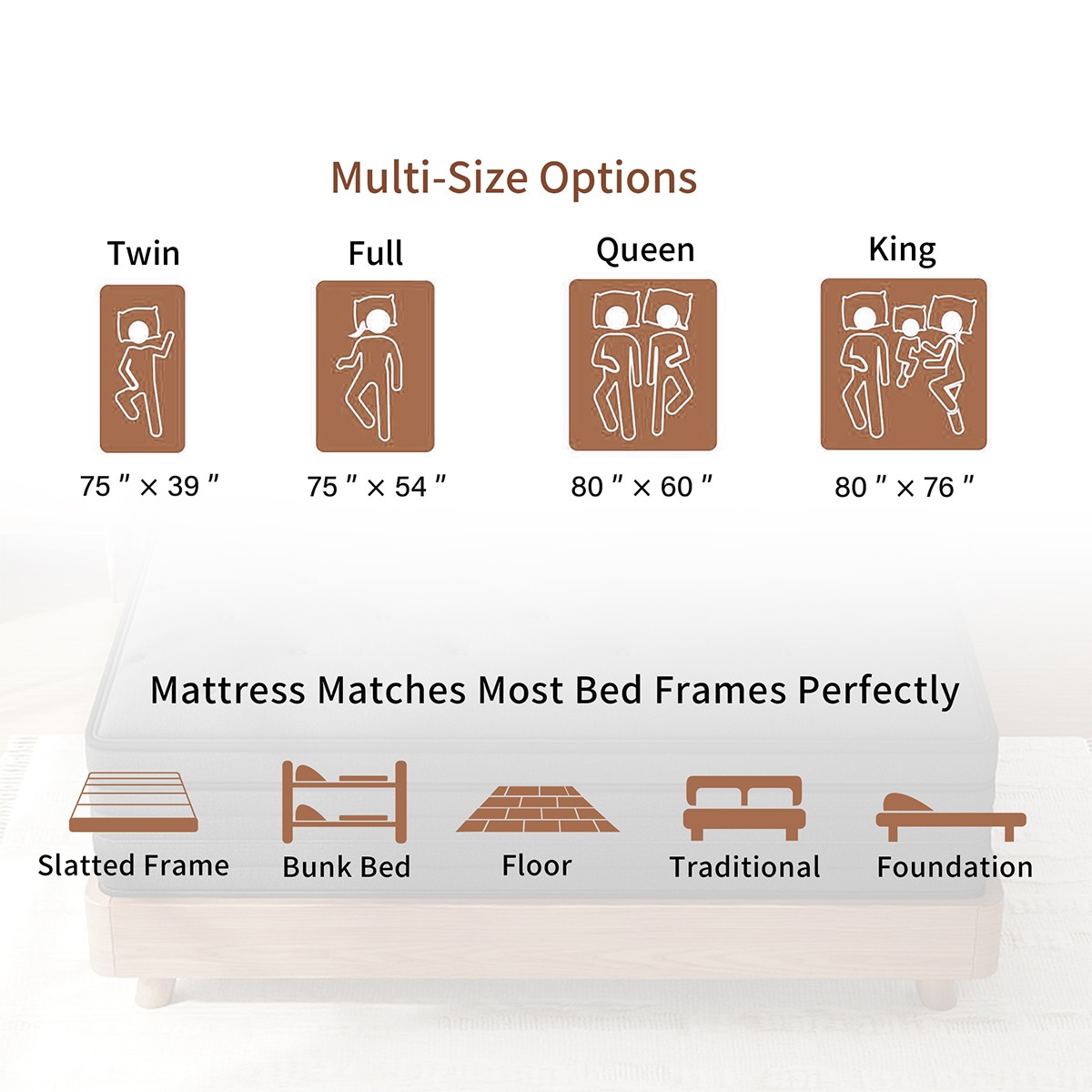8″/12″/14″ Twin Full Queen King Mattress Gel Memory Foam Hybrid Spring In a Box