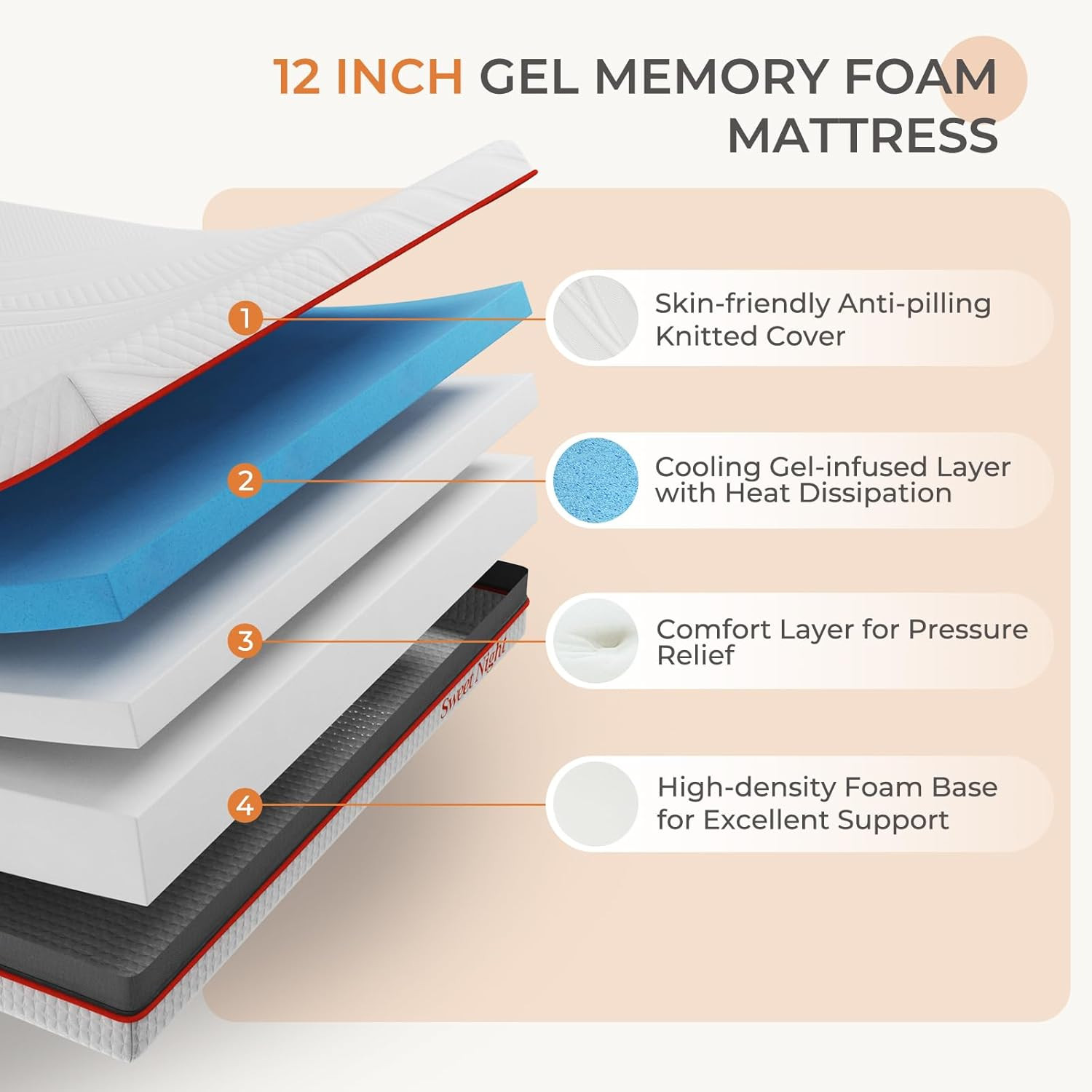12″ King Gel Memory Foam Mattress – Flippable & Motion Isolating Comfort