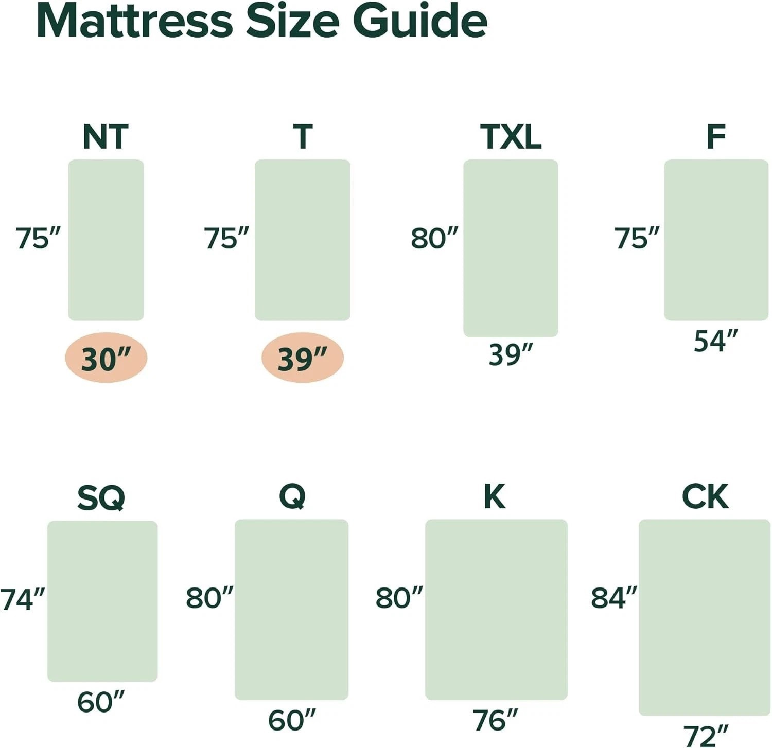 Twin XL Foam & Spring Mattress – 6 Inch, Certified Safe, Medium Firm Support