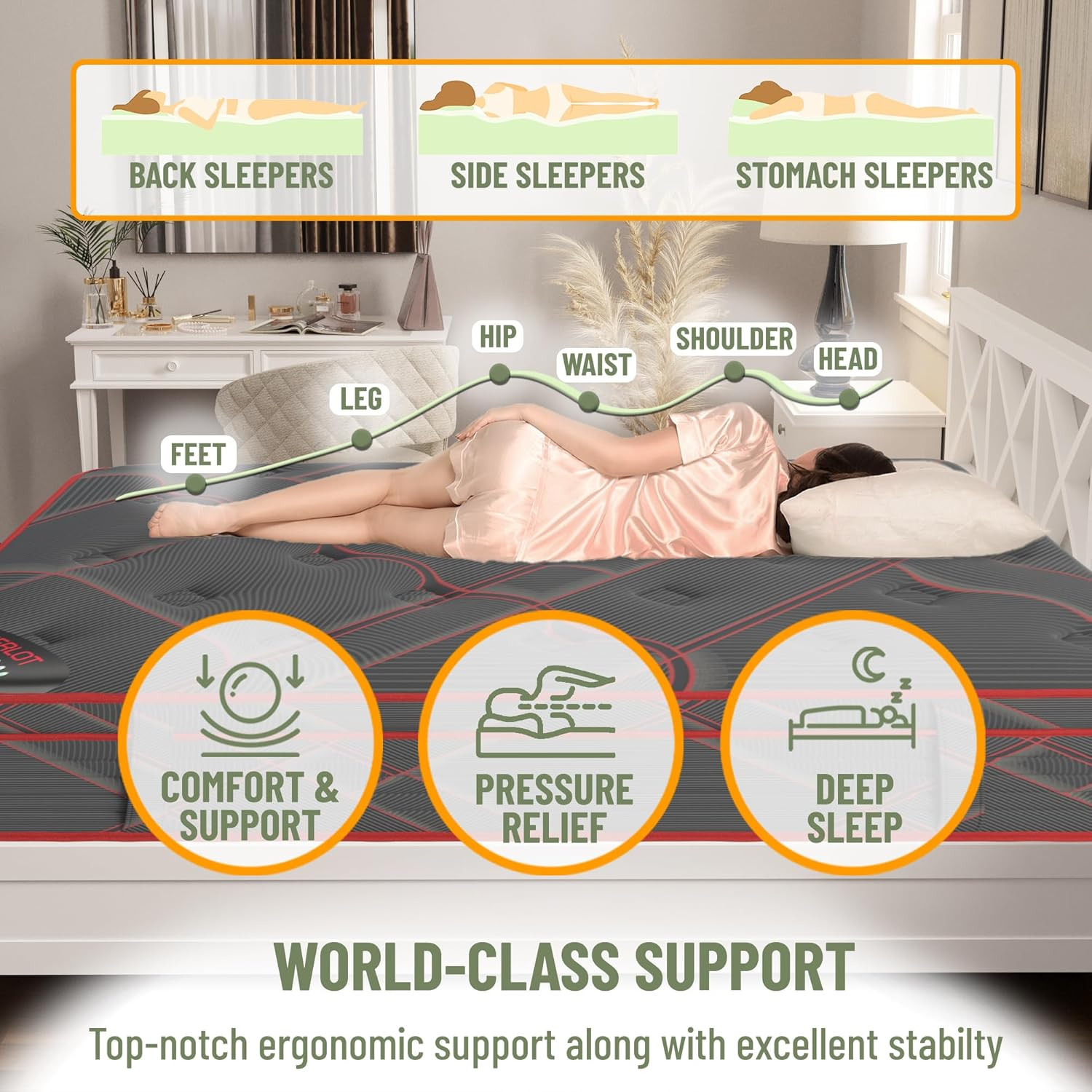 Luxury Twin 13″ Hybrid Mattress – Firm Support & Breathable Euro Top – USA Made