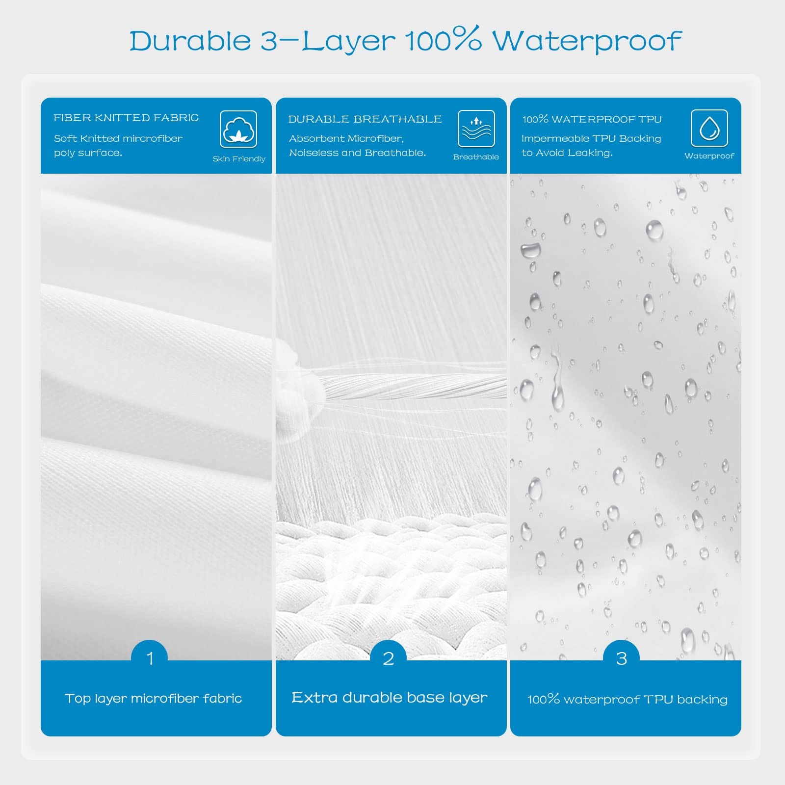 GRT 1 Pack 100% Waterproof Mattress Protector Cal King California King, White