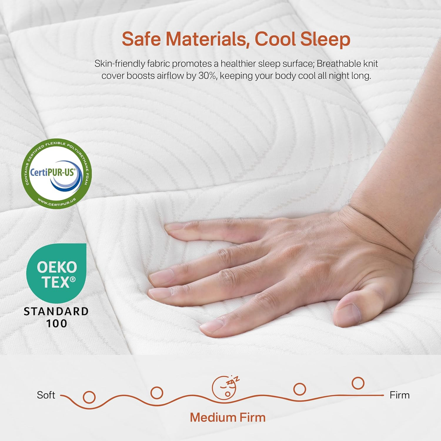 Full Size Mattress, 8 Inch Hybrid Full Mattress in a Box, Cooling Gel Memory Foa