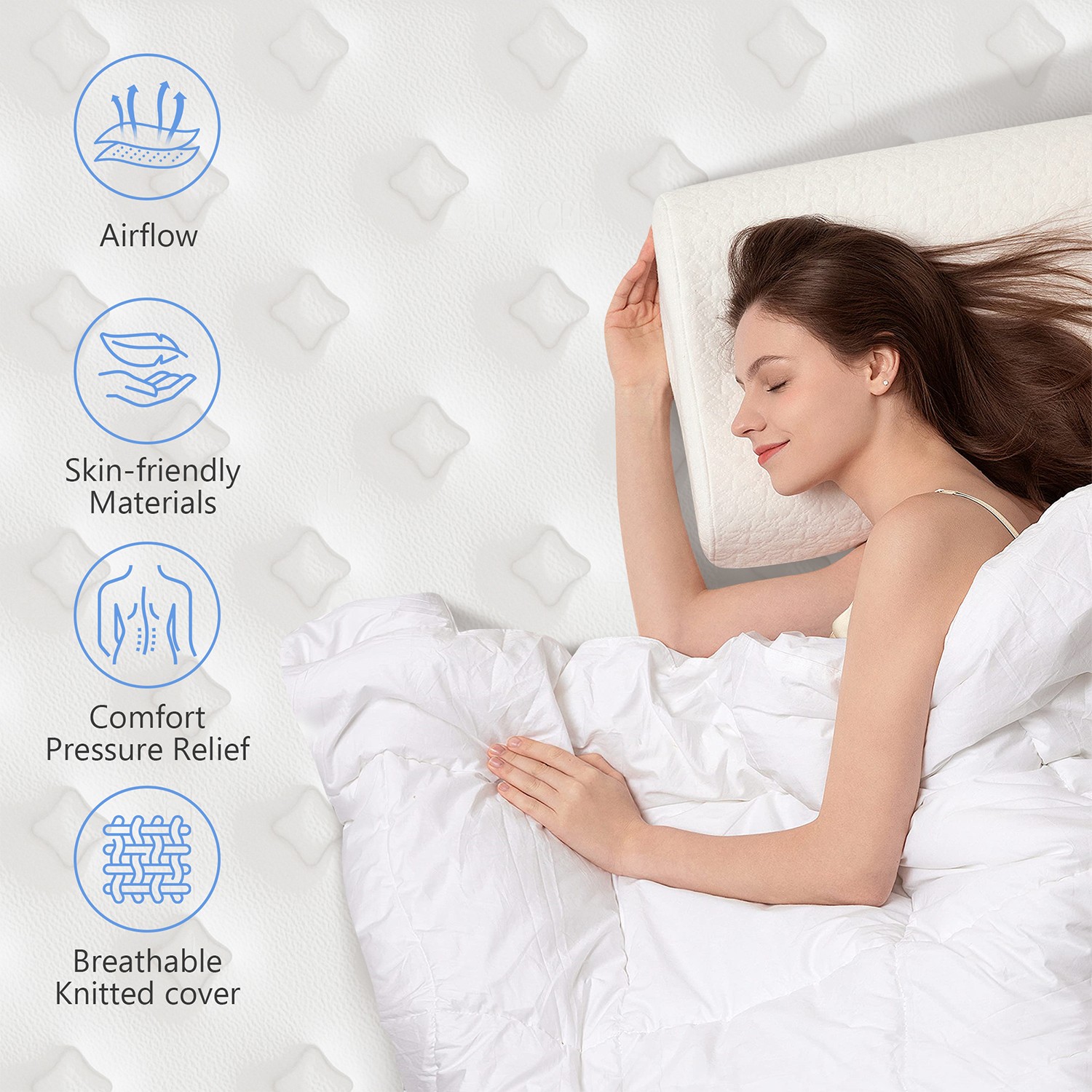 8″10″12″14″ Twin Full Queen King Mattress in a Box Hybrid Spring Gel Memory Foam