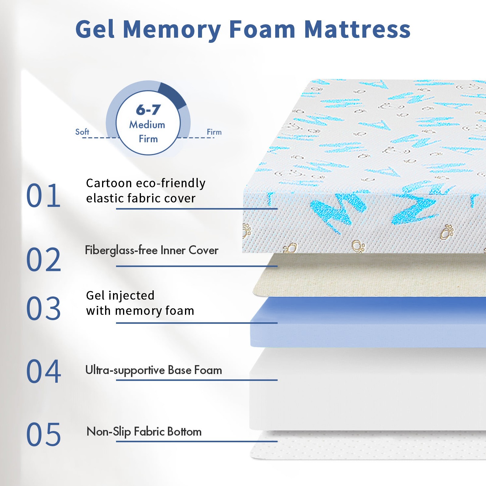 5″ 6″ Twin XL Cooling Gel Memory Foam Mattress with Removable Cover Bed in a Box
