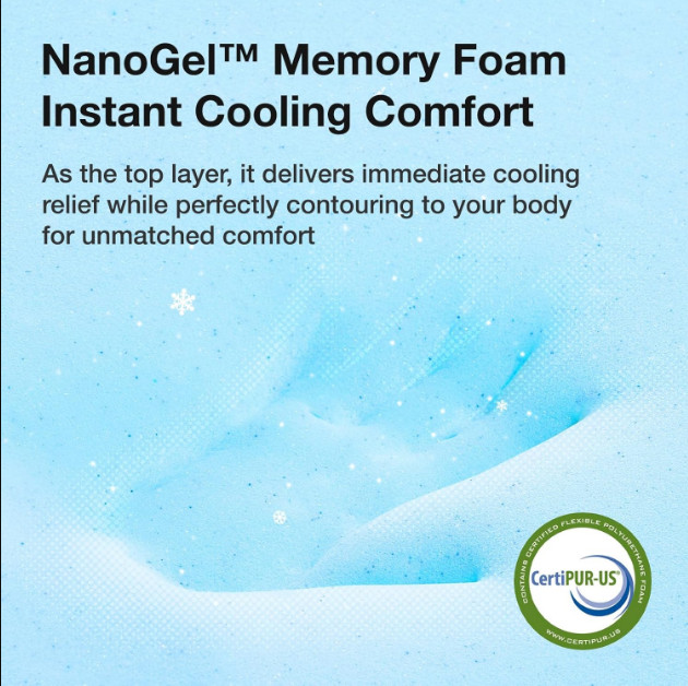 New 6-Inch Twin Gel Memory Foam Mattress – Cooling & Pressure Relief for Kids
