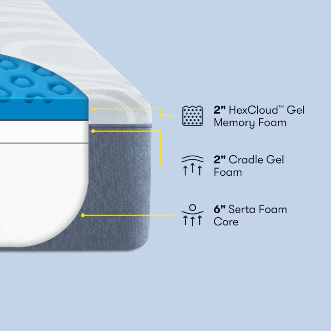 Queen Serta Perfect Sleeper Nestled Night 10” Medium Firm Gel Memory Foam