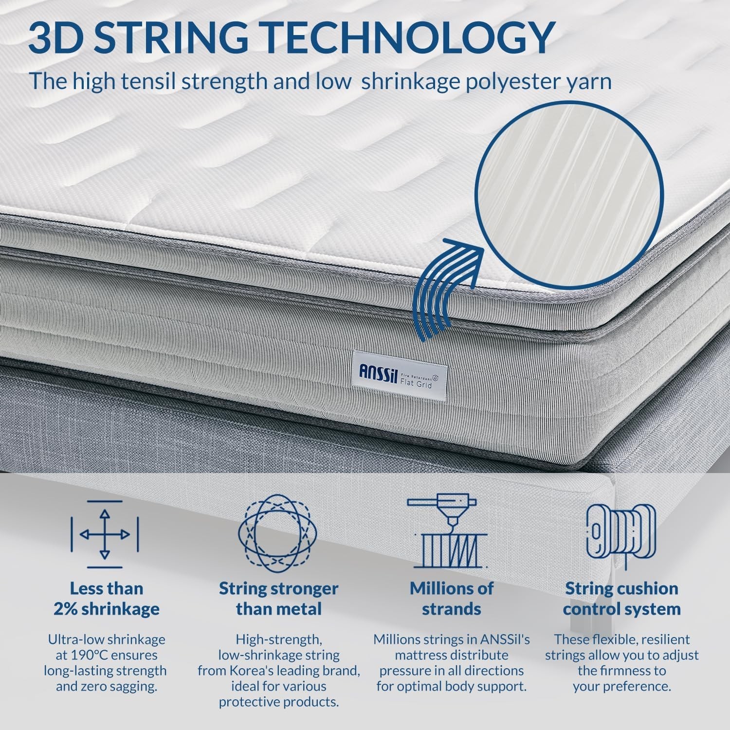Anssil Flat Grid Plus Twin Mattress Extra Firm With No Spring And 3D Technology