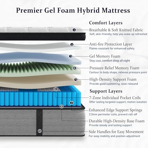 Size Mattress Luxury Extra Firm Hybrid Mattress in a Box, 7-Zones King 12 Inch