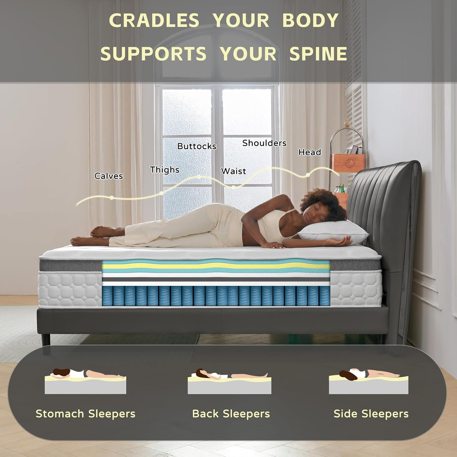 12″ Hybrid Queen Mattress – Memory Foam & Pocket Coils, Medium Firm Support