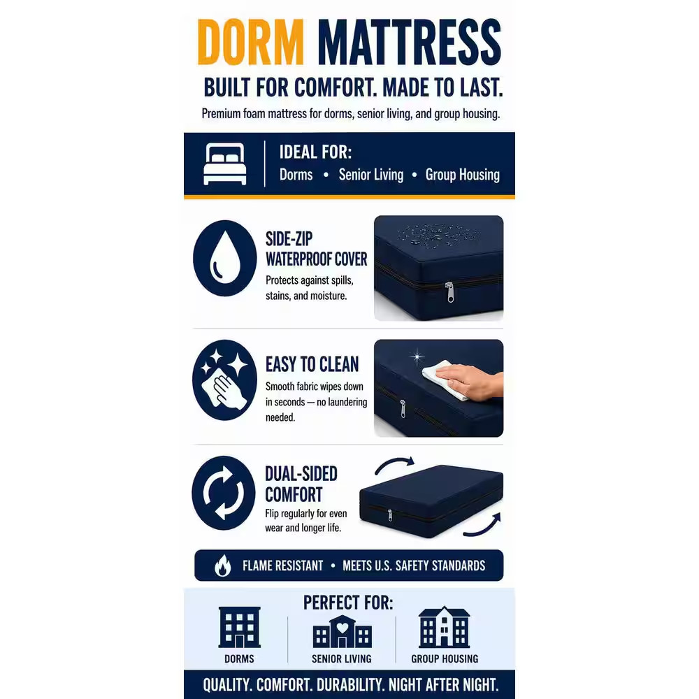 Twin XL Firm Foam, 8 In. Waterproof, Orthopedic Mattress for Dorms, Hotels and N