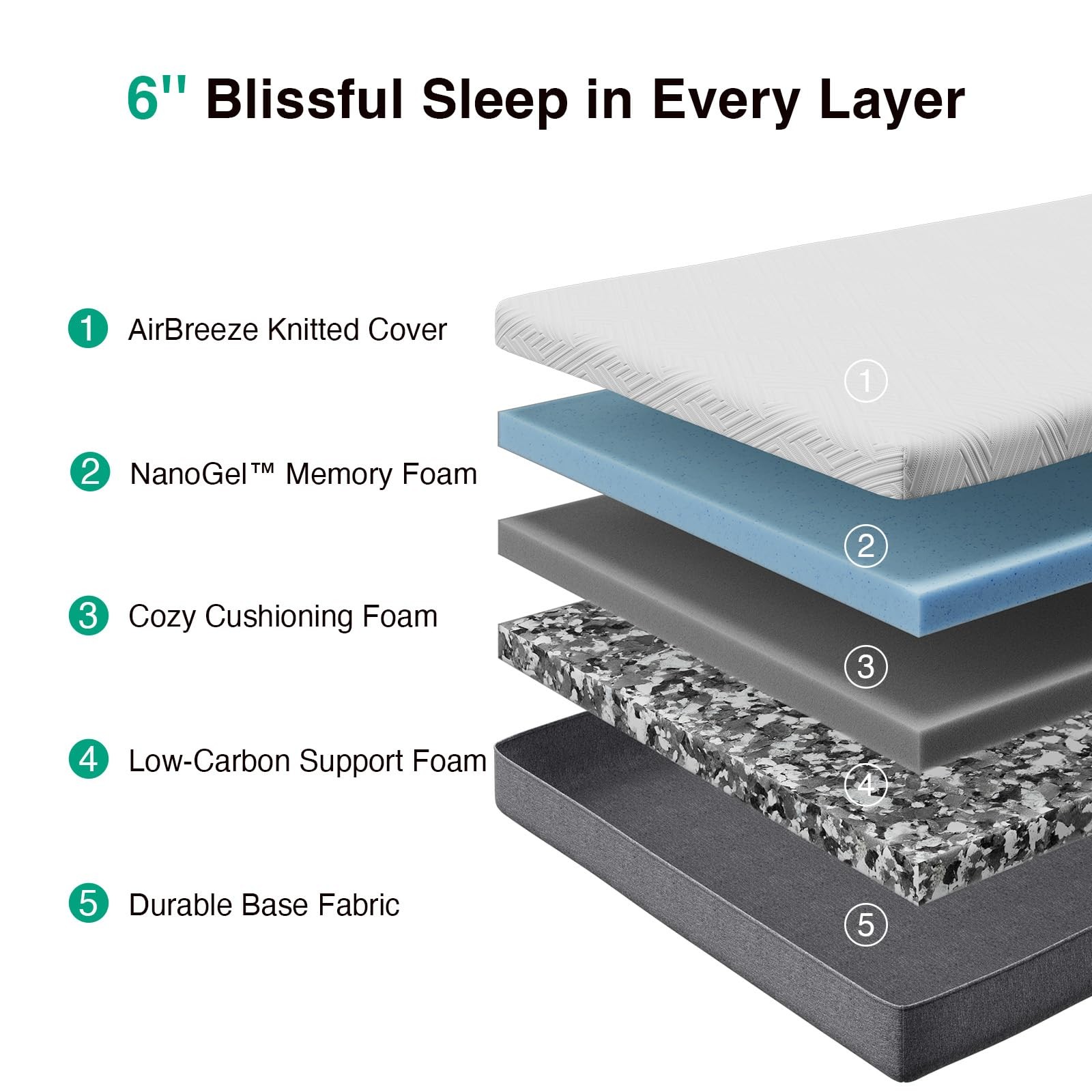 Bliss Mattress Twin, 6-Inch Twin Size Memory Foam Mattress in a for Cool Nigh…