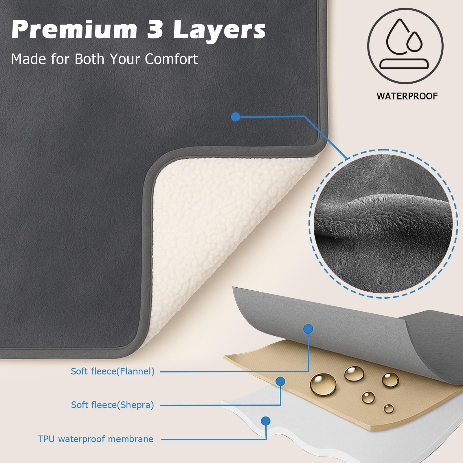 DOVIROS Waterproof Blanket for Bed Intimacy, Love 80×60 inches, Grey