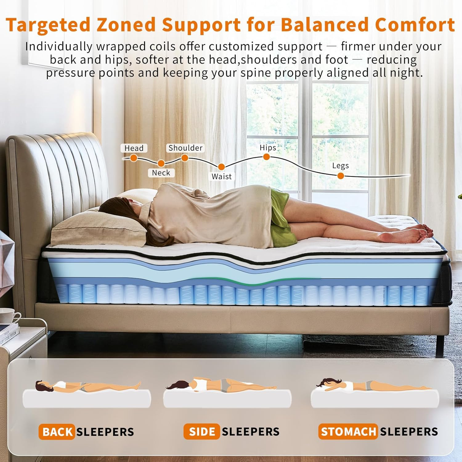 12″ King Hybrid Mattress – Medium Firm Foam & Pocket Springs, 500 Nights Trial