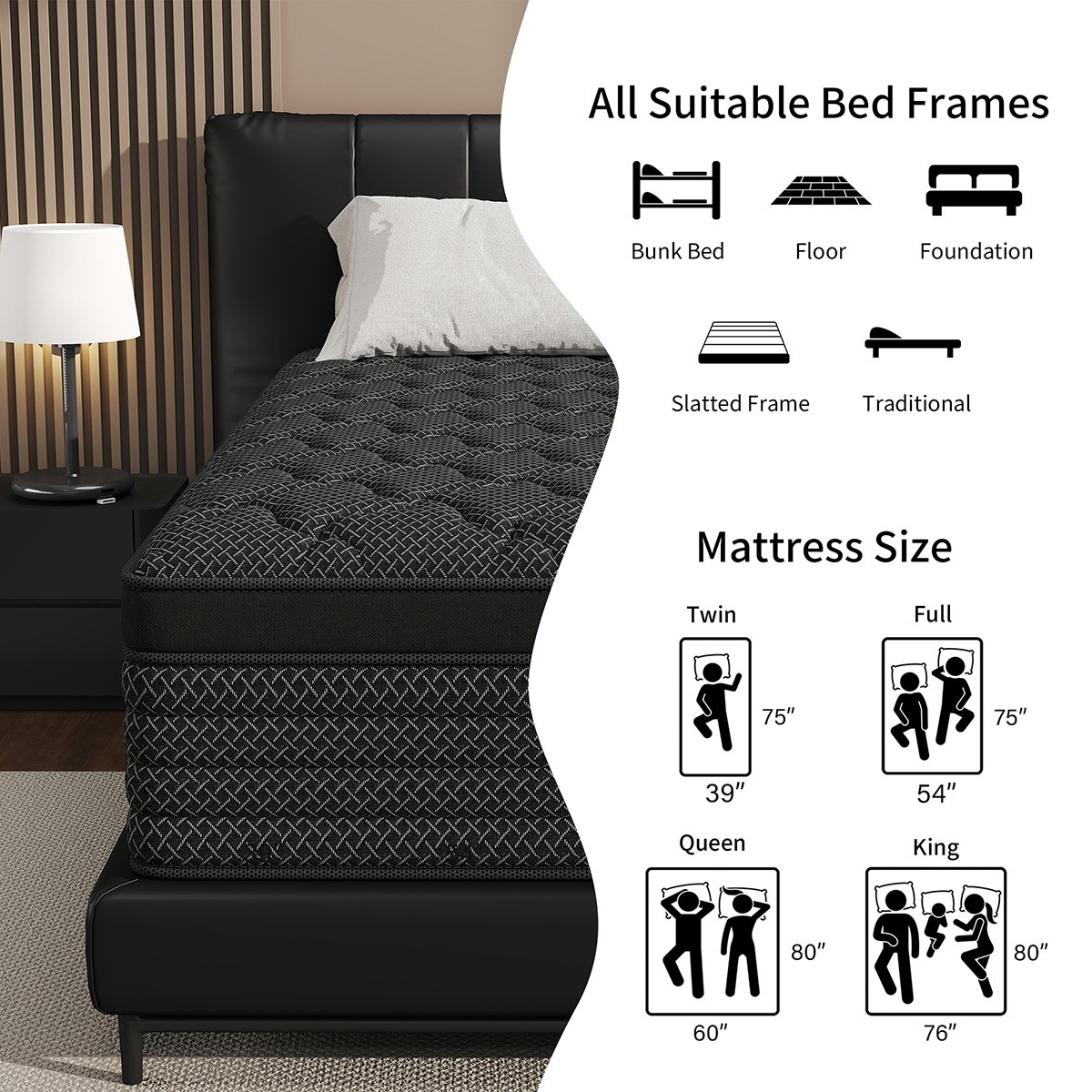 8″/12″/14″ Gel Memory Foam Pocket Spring Mattress in a Box Twin Full Queen King