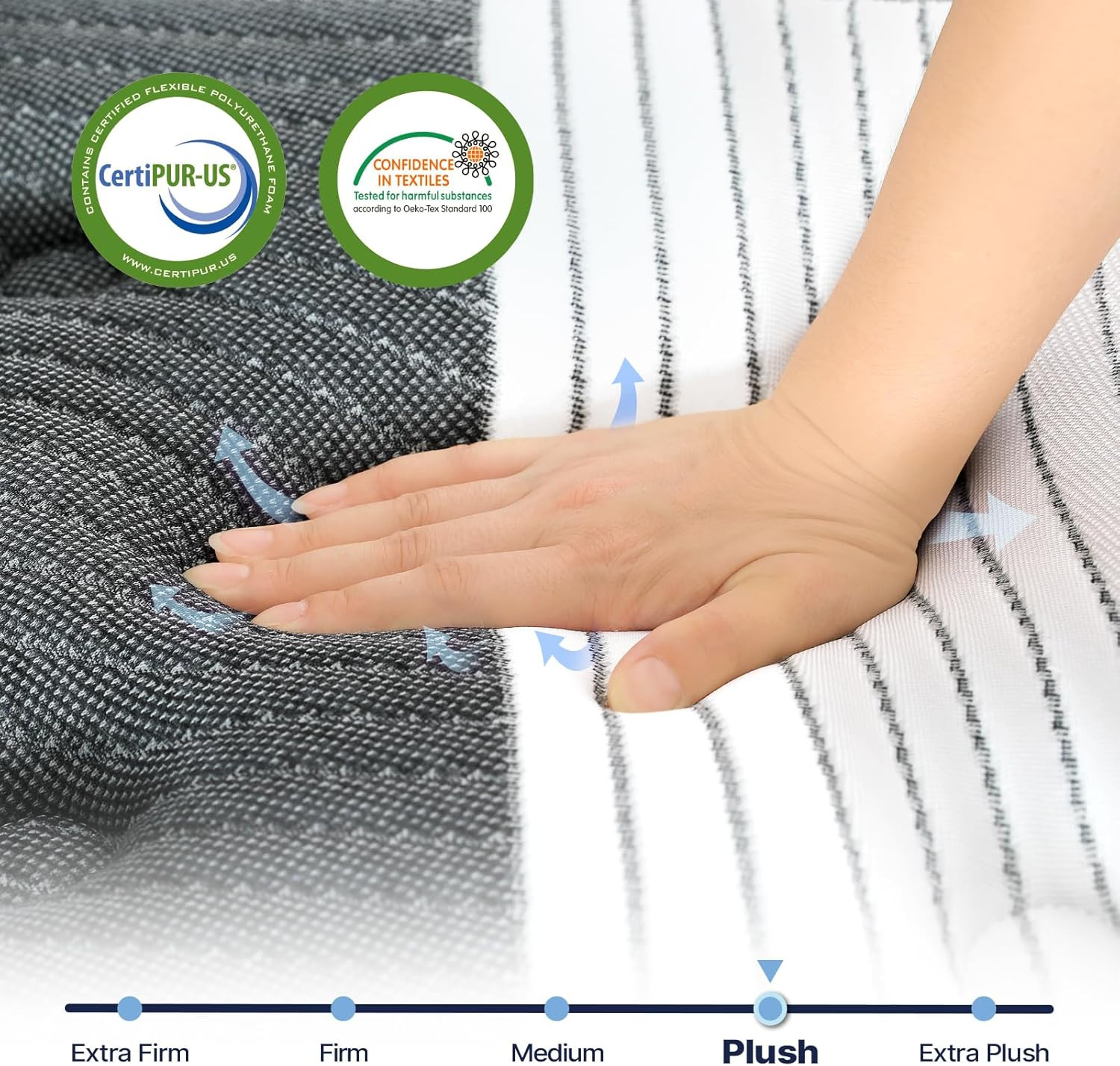 Lechepus 14Inch Queen Mattress in Box, Plush Memory Foam Queen Size Hybrid Mattr