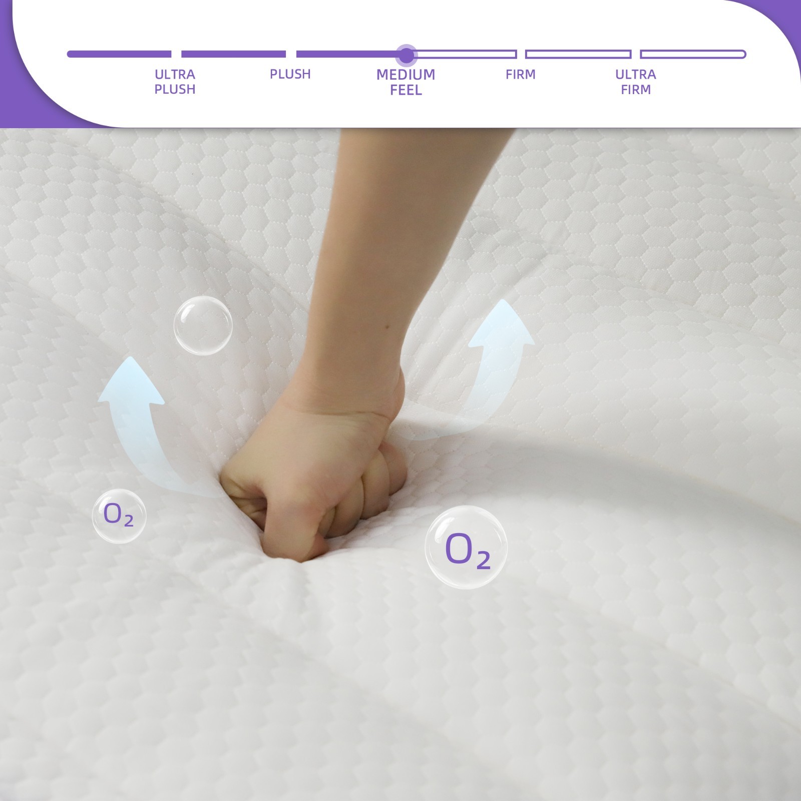 12″ 14″ Mattress Twin Full Queen King Size Hybrid Pocket Spring Memory Foam Bed