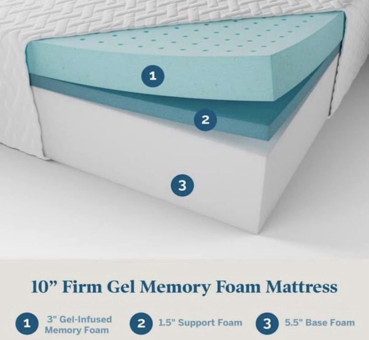 10 in. Firm Gel Memory Foam Tight Top California King Mattress