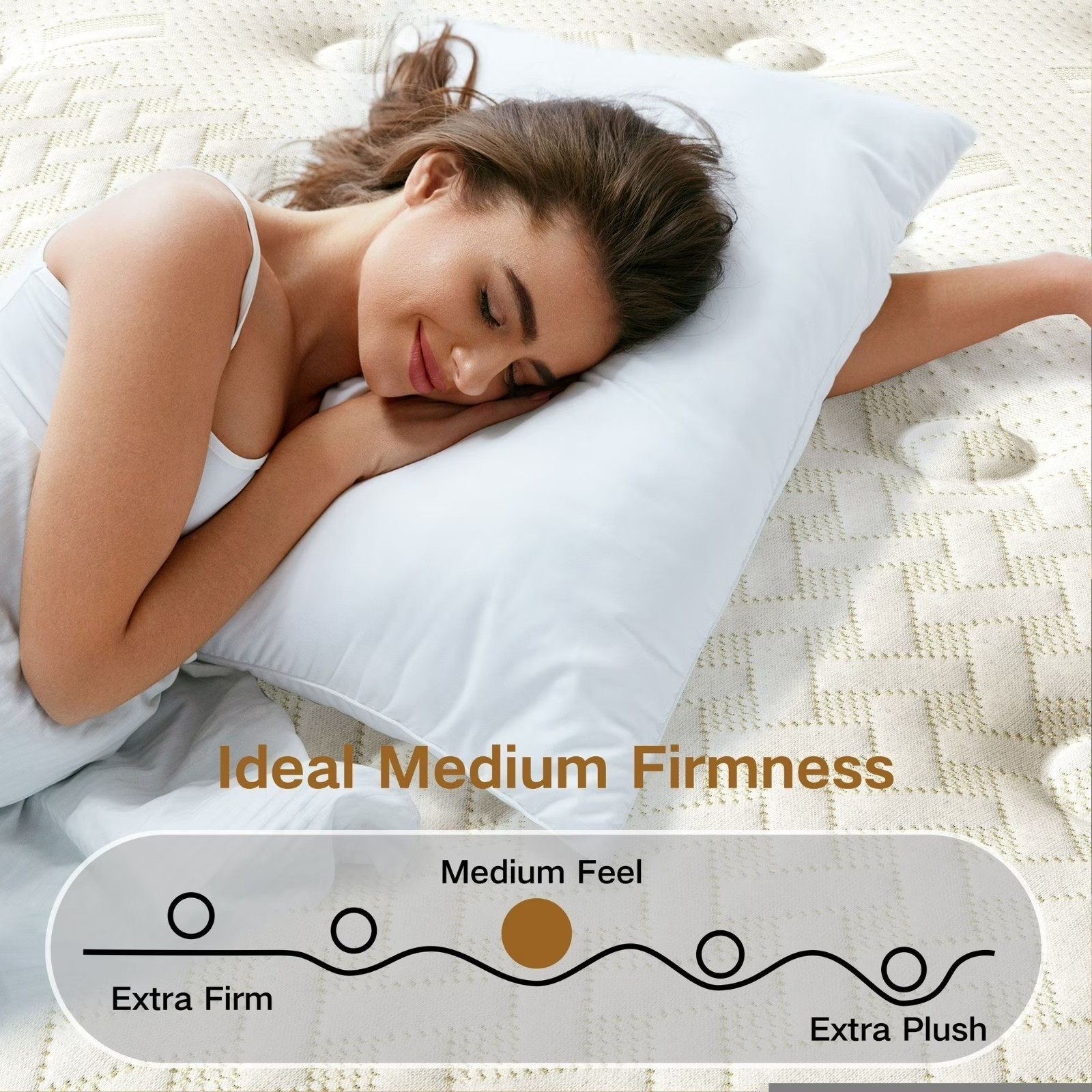12 inch Gel Memory Foam Mattress Hybrid Spring Twin Full Queen Bed In A Box