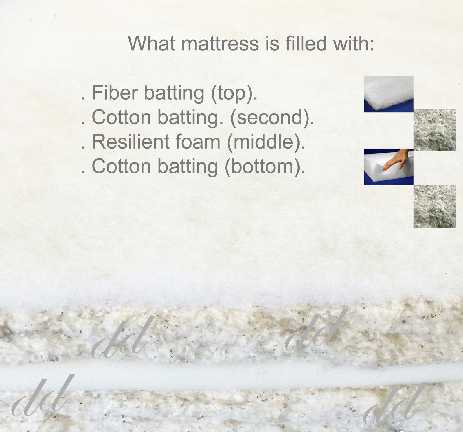 Hunter Traditional Japanese/Thai Floor Rolling Futon Mattresses 3 x 27 x 80