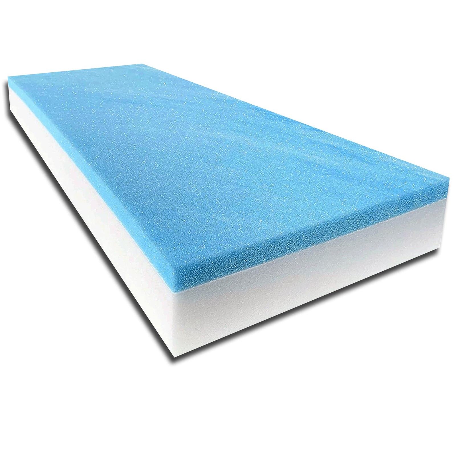 4″ Height x 36″ Width x 84″ Length Camper/RV bunk Mattress with Memory Foam -…