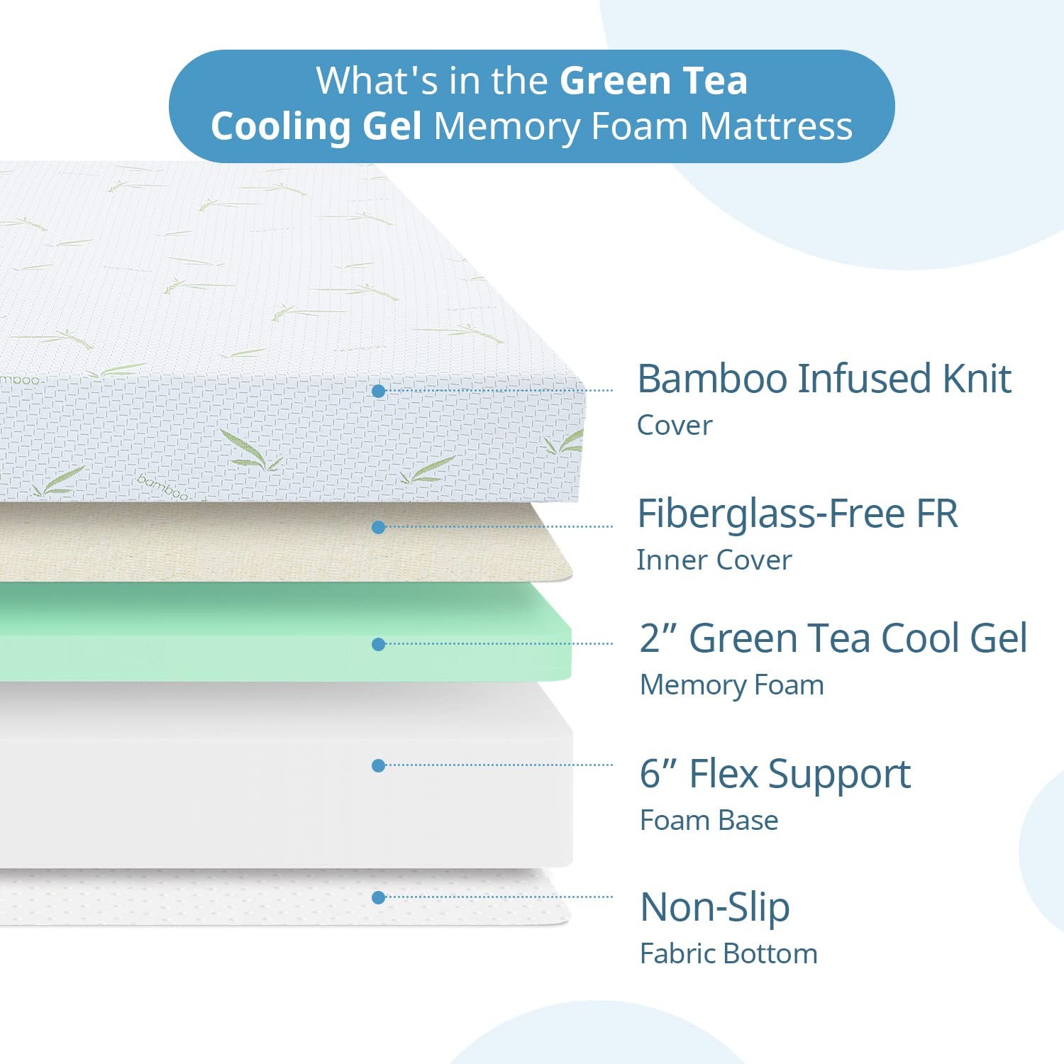 10 Inch Memory Foam Mattress Feel with Cover, Breathable Bed Mattresses with …